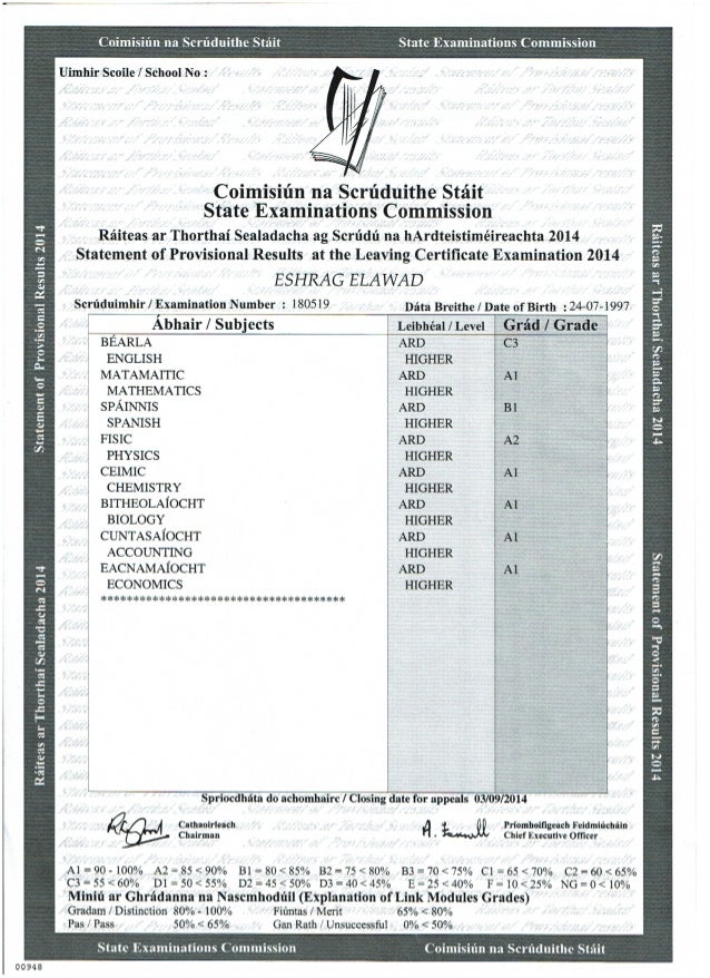 Leaving Certificate leaving-certificate