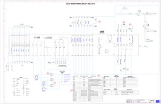 ACDA1
EXECUTEDEJEC. /EJEC. /EJEC. /EJEC. /
CHECKEDVERIF. /VERIF. /VERIF. /VERIF. /
LIBER. /LIBER. /LIBER. /LIBER. / RELEASED
FECHA LBFECHA LBFECHA LBFECHA LB/REL DAT HOJA /HOJA /HOJA /HOJA /SHEET ////
1110987654321
A
B
C
D
E
F
G
H
/17.D1
/10.A11
/10.A11
PS
+
-
IN1 IN2
301
IN
OUT 101 OUT 102 OUT 103
602 603 604 605 606 607 608
AI AI AI AI AI AI
601
AI AI
VA VB VC
COM
IAX IBX ICX
COM
101 102
+ -
IRIG B
INPUT
302
IN
303
IN
304
IN
305
IN
306
IN
307
IN
308
IN
/10.B1
/10.E11
/16.G9
/16.A10
/14.B5
/14.B6
/14.B7
Bimetal Thermal
Relay
Push-Button
Switch
Lamp
Heater
Thermostat
Fan
Thermomagnetic
Relay Coil
N.C. Contact
N.O. Contact
BCT
SYMBOLS
Breaker
Toggle Switch
M
G
W
G
W
SCADA 4-20mA
Receptacle Duplex
GFI
Power supply unit
M
Capacitive Bushing
Solid Bushing
Test switches
/25.H2
/25.H2
/17.D1
/17.E1
/12.A1
/12.A1
/16.F3
10004455533
OSCARGA
OSCARGA
08.22.2016
DCHAVERO
WTM HUEHUETOCA, EDO. MÉXICO PRODUCT ENGINEERING 11 30
000
OLTC MONITORING RELAY SEL-2414OLTC MONITORING RELAY SEL-2414OLTC MONITORING RELAY SEL-2414OLTC MONITORING RELAY SEL-2414
01150-1600118-2150-1600118-2150-1600118-2150-1600118-2
(-).1PI:10
12
34
MDW-C4-2
8-36
4 AMP
N.5
8-35:3
V.3
8-35:1
TBA 13
TBA 14
16
63PR-3
BLKRED
42
43
67
63X3
53
54
Z02
Z01
GND
Z04
Z03 Z05
Z06
Z07
Z08 Z10
Z09
Z12
Z11 Z13
Z14 Z16
Z15
E01 E02 E03 E04 E05 E06 E10E09E08E07 C16
C15 B01 B02 A01
A02
A03
A04
A05
A06
A08 A09
A07
A10
A11
A12C01 C03 C05 C07 C09 C11 C13
C02 C04 C06 C08 C10 C12 C14
90T241421A3A0X745X1141
TBH:690T:A06
TBH:5TBH:7,90T:A04
TBA:111
49T:E01
TBA:112
TBA113
T.1
H.1
GND:28
115
116
117
118
119
120
121
122
123
124
125
126
TBA127
TBA
128
TBP
1
RED
VTT-1
BLK 2
3
4
RED
VTT-3
BLK
RED
VTT-2
BLK
300.1
TBH:31
#5642461.1
TBH:29
lower.2
raise.1
remote.1
TBH:7
-
+
12
34
MDW-C4-2
8-38
4AMP
C+.2
16ESM-T:3/+H
C-.1
16ESM-T:2/-N
(+).1PI:11
100.1SHIELD:1
27
GND TS2
4
3
6
5
10
9
12
11
16
15
18
17
17
C+.38-37:1
C-.28-37:3
12
FU-1
6 AMP
12
FU-2
6 AMP
12
FU-3
6 AMP
242.1
TBH:12
TBA
114
101
102
103
104
105
TBA106
TBA
111
TBA
112
FROM 8-36, 49T
71Q-3
71Q-3
SPARES
SPARES
AVR TERMINALS
FOR "PT" INPUT
TEST CURRENT SWITCH
TAP-CHANGERINOPERATION
SPARE
OLTC-RAISE
OLTC-LOWER
SPARES FOR USED BY CUSTOMER
OLTC MONITORING RELAY SEL-2414
14 AWG
IN601 OLTC 4-20 mA TAP POSITION INDICATION
IN602 X SPARE
IN603 X SPARE
IN604 X SPARE
IN605 X SPARE
IN606 X SPARE
IN607 X SPARE
IN608 X SPARE
IN101 SPARE AVAILABLE
IN102 OLTC OLTC CAP CHANGE MOVE FEEDBACK (NORMALLY OPEN;
CLOSES MOMENTARILY WHILE TAP IS CHANGING POSITION)
IN301 71Q-3 OLTC LOW OIL LEVEL INDICATION
IN302 71Q-3 OLTC LOW-LOW OIL LEVEL INDICATION
IN303 63PR-3 OLTC PRESSURE REIEF DEVICE
IN304 63X3 OLTC RAPID PRESSURE RISE INDICATION
IN305 X SPARE
IN306 X SPARE
IN307 X SPARE
IN308 S32 (OLTC ED-100) OLTC IN REMOTE
SLOT-E: VA A-PHASE VOLTAGE LOW-SIDE A-PHASE VOLTAGE
SLOT-E VB B-PHASE VOLTAGE LOW-SIDE B-PHASE VOLTAGE
SLOT-E VC C-PHASE VOLTAGE LOW-SIDE C-PHASE VOLTAGE
SLOT-E VN NEUTRAL VOLTAGE LOW-SIDE NEUTRAL VOLTAGE
SLOT-E IA X SPARE
SLOT-E IB X SPARE
SLOT-E IC X SPARE
SLOT-E IN X SPARE
OUT101 OLTC CONTROL: RAISE TAP POSITION
OUT102 OLTC CONTROL: LOWER TAP POSITION
OUT103 49T: IN501 90T DEVICE ALARM
INPUT TO 90T OUTPUT FROM DEVICE DESCRIPTION
INPUT TO 90T
OUTPUT
FROM DEVICE DESCRIPTION
OUTPUT FROM 90T
INPUT
TO DEVICE DESCRIPTION
OLTCPOSITION(4-20mA)
AI-SPARE
AI-SPARE
AI-SPARE
AI-SPARE
AI-SPARE
AI-SPARE
AI-SPARE
LINE-A(0-300 VAC INPUT)
LINE-B (0-300 VAC INPUT)
LINE-C (0-300 VAC INPUT)
NEUTRAL (REF. TO
LA,LB & LC)
OLTCLOWOILLEVEL
INDICATION
OLTCLOW-LOWOIL
LEVELINDICATION
OLTCPRESSURE
REIEFDEVICE
OLTCRAPIDPRESSURE
RISEINDICATION
SPARE
SPARE
SPARE
OLTCINREMOTE
VOLTAGE TEST
TERMINALS
VOLTAGE TEST
TERMINALS
VOLTAGE TEST
TERMINALS
01
01
TO 8-37
CALISTO 9
01
01
SPARES
SPARES
01 01
01
01
 