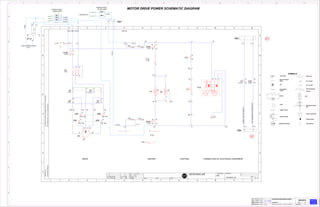 ACDA1
EXECUTEDEJEC. /EJEC. /EJEC. /EJEC. /
CHECKEDVERIF. /VERIF. /VERIF. /VERIF. /
LIBER. /LIBER. /LIBER. /LIBER. / RELEASED
FECHA LBFECHA LBFECHA LBFECHA LB/REL DAT HOJA /HOJA /HOJA /HOJA /SHEET ////
1110987654321
A
B
C
D
E
F
G
H
+
=
NO. MODIFICATION DATE NAME
SHEET
654321 7 8 9 10 11 12
D
C
B
A
E
F
G
H
DRAWINGBYCAD
DONOTMODIFYMANUALLY
FuerdiesetechnischeUnterlagebehaltenwirunsgemaess
DIN34Abschnitt2.1und2.2alleRechtevor.
STANDARD
VERIFIED
EXEC.
DATE
ORIGIN. REPL.BY SH.REPL.
654321 7 8 9 10 11 12
D
C
B
A
E
F
G
H
LANGUAGE: PROJECT:
1
8
ENKFX
MOTOR DRIVE UNIT17.11.2015
KFX
4721613_01
01 DES. OF POS. 27.11.15 CSO
E1
1
2
PE
1
2
R1
3 4
4X20
1X2
5X20
9
1X3
2X3
2
5
S10
21
22
PEX2
4A
9A
B S G
X19
4X2
3A
S35:3
/2.A2
S35:7
/2.F2
1
2
/1.F6
F13
12
F13
/1.B6
/2.G6
K20
73
74
125V DC
L+
L- N
/2.G10
Q1
21
22
X1:50
/3.E3
X1:31
/3.B3
9 11
10 12/2.G2
S35A
13 15
14 16
/2.G2
S35A
1 3
2 4/2.G2
S35A
/2.G7
K2
5
6
/2.G7
K2
3
4
1
2
/2.G5
K1
5
6
3
4/2.F5
K1
1
2
3635343332X20
M
1
U2
Z1 U1 Z2
PE
0
M1
C
NC NO
S6B
C
NC NO
S8B
C
NC NO
S8A
C
NC NO
S6A
1 3 5
2 4 6
/2.G10
Q1
1
2
PE
R3
PE
CONNECTION OF ELECTRICAL EQUIPMENTLIGHTINGHEATERDRIVE
SIGNALMOTORCIRCUIT
TAP-CHANGERINOPERATION
120-0-120V, 60 HZ
/4.A5
/4.A5
/4.A5
Bimetal Thermal
Relay
Push-Button
Switch
Lamp
Heater
Thermostat
Fan
Thermomagnetic
Relay Coil
N.C. Contact
N.O. Contact
BCT
SYMBOLS
Breaker
Toggle Switch
M
G
W
G
W
SCADA 4-20mA
Receptacle Duplex
GFI
Power supply unit
M
Capacitive Bushing
Solid Bushing
Test switches
/5.A2
/5.A2
10004455533
OSCARGA
OSCARGA
08.22.2016
DCHAVERO
WTM HUEHUETOCA, EDO. MÉXICO PRODUCT ENGINEERING 13 30
000
MOTOR DRIVE POWER SCHEMATIC DIAGRAMMOTOR DRIVE POWER SCHEMATIC DIAGRAMMOTOR DRIVE POWER SCHEMATIC DIAGRAMMOTOR DRIVE POWER SCHEMATIC DIAGRAM
01150-1600118-2150-1600118-2150-1600118-2150-1600118-2
X1-1A X1-1 X1-6 X1-2AX1-2
X1-7
X1-7A
X1-8
X1-17 X1-19
X1-18 X1-20
X1-PE
L1.1 TBC:1
l2.2 TBC:2
N.1 TBC:3
-
+
A1
A2
E1
E3
M
E2
27-4 TBH
1
TBH
2
3
4
N.2 TBC:8
P.1 TBC:7
40
TBH
41
(+) (-)
MOTOR DRIVE POWER SCHEMATIC DIAGRAM
14AWG
POWER SUPPLY
240VAC, 60HZ
L1
L2
N
POWER SUPPLY
125 VDC, 60HZ
LOSS POWER 240VAC
OLTC
14 AWG
14AWG
14 AWG
14 AWG
14 AWG
14 AWG
FROM SHEET 5/30
01
01
 