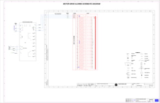 ACDA1
EXECUTEDEJEC. /EJEC. /EJEC. /EJEC. /
CHECKEDVERIF. /VERIF. /VERIF. /VERIF. /
LIBER. /LIBER. /LIBER. /LIBER. / RELEASED
FECHA LBFECHA LBFECHA LBFECHA LB/REL DAT HOJA /HOJA /HOJA /HOJA /SHEET ////
1110987654321
A
B
C
D
E
F
G
H
+
=
NO. MODIFICATION DATE NAME
SHEET
654321 7 8 9 10 11 12
D
C
B
A
E
F
G
H
DRAWINGBYCAD
DONOTMODIFYMANUALLY
FuerdiesetechnischeUnterlagebehaltenwirunsgemaess
DIN34Abschnitt2.1und2.2alleRechtevor.
STANDARD
VERIFIED
EXEC.
DATE
ORIGIN. REPL.BY SH.REPL.
654321 7 8 9 10 11 12
D
C
B
A
E
F
G
H
LANGUAGE: PROJECT:
5
9
ENKFX
MOTOR DRIVE UNIT06.10.2014
Kandlbinder
4721613_01
01 TABLE OF EQUIP. 27.11.15 CSO
1
2
3
4
5
6
7
8
9
10
11
12
13
14
15
16
17A
17B
17C
18
19
20
21
22
23
24
25
26
27
28
29
30
31
32
33
S38P
1
2
3
4
5
6
7
8
9
10
11
12
13
14
15
16
17
18
19
20
21
22
23
24
25
26
27
28
29
30
31
32
33
34
35
36
37
ab
S38M
REMOTE POSITION INDICATION
Bimetal Thermal
Relay
Push-Button
Switch
Lamp
Heater
Thermostat
Fan
Thermomagnetic
Relay Coil
N.C. Contact
N.O. Contact
BCT
SYMBOLS
Breaker
Toggle Switch
M
G
W
G
W
SCADA 4-20mA
Receptacle Duplex
GFI
Power supply unit
M
Capacitive Bushing
Solid Bushing
Test switches
AUTO
BAJAR
SUBIR
MEDICIONDE
TAP
COMUN
BAJAR
SUBIR
MANUAL
COMUN
RS485
/11.F1
/11.F1
/11.F1
10004455533
OSCARGA
OSCARGA
08.22.2016
DCHAVERO
WTM HUEHUETOCA, EDO. MÉXICO PRODUCT ENGINEERING 17 30
000
MOTOR DRIVE ALARMS SCHEMATIC DIAGRAMMOTOR DRIVE ALARMS SCHEMATIC DIAGRAMMOTOR DRIVE ALARMS SCHEMATIC DIAGRAMMOTOR DRIVE ALARMS SCHEMATIC DIAGRAM
01150-1600118-2150-1600118-2150-1600118-2150-1600118-2
S38M-1
S38M-3
S38M-2
33X10OHM
-
+
12131418192056232221
9101187272624
15
17
16
PI
PI
(+).1
(-).1
90T:Z02
33
34
TBH
32
SHIELD 1
100.1
TBA
98
99
100
ROW POTENCIOMETER
FOR CUSTOMER USE
MOTOR DRIVE ALARMS SCHEMATIC DIAGRAM
(+)
(-)
TOSEL2414
90T-IN601
14 AWG
14 AWG
14 AWG
14 AWG
POSITION INDICATOR
OUTPUT 4-20mA
WATCHDOGALARM
 