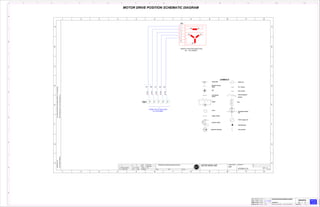 ACDA1
EXECUTEDEJEC. /EJEC. /EJEC. /EJEC. /
CHECKEDVERIF. /VERIF. /VERIF. /VERIF. /
LIBER. /LIBER. /LIBER. /LIBER. / RELEASED
FECHA LBFECHA LBFECHA LBFECHA LB/REL DAT HOJA /HOJA /HOJA /HOJA /SHEET ////
1110987654321
A
B
C
D
E
F
G
H
+
=
NO. MODIFICATION DATE NAME
SHEET
654321 7 8 9 10 11 12
D
C
B
A
E
F
G
H
DRAWINGBYCAD
DONOTMODIFYMANUALLY
FuerdiesetechnischeUnterlagebehaltenwirunsgemaess
DIN34Abschnitt2.1und2.2alleRechtevor.
STANDARD
VERIFIED
EXEC.
DATE
ORIGIN. REPL.BY SH.REPL.
654321 7 8 9 10 11 12
D
C
B
A
E
F
G
H
LANGUAGE: PROJECT:
6
9
EN
MOTOR DRIVE UNIT06.10.2014
Kandlbinder
4721613_01
01 TABLE OF EQUIP. 27.11.15 CSO
1
2
3
4
5
6
R1R2
S1S2
S3
B3
REMOTE POSITION INDICATION
REMOTE POSITION INDICATION
R1 R2 S1 S2 S3
~ ~
96 - 115V 50/60HZ
Bimetal Thermal
Relay
Push-Button
Switch
Lamp
Heater
Thermostat
Fan
Thermomagnetic
Relay Coil
N.C. Contact
N.O. Contact
BCT
SYMBOLS
Breaker
Toggle Switch
M
G
W
G
W
SCADA 4-20mA
Receptacle Duplex
GFI
Power supply unit
M
Capacitive Bushing
Solid Bushing
Test switches
10004455533
OSCARGA
OSCARGA
08.22.2016
DCHAVERO
WTM HUEHUETOCA, EDO. MÉXICO PRODUCT ENGINEERING 18 30
000
MOTOR DRIVE POSITION SCHEMATIC DIAGRAMMOTOR DRIVE POSITION SCHEMATIC DIAGRAMMOTOR DRIVE POSITION SCHEMATIC DIAGRAMMOTOR DRIVE POSITION SCHEMATIC DIAGRAM
01150-1600118-2150-1600118-2150-1600118-2150-1600118-2
KFX
X1-342
X1-343
X1-344
X1-345
X1-346
-
+
TBH 35 36 37 38 39
MOTOR DRIVE POSITION SCHEMATIC DIAGRAM
SPARE FOR FUTURE USED
BY CUSTOMER
 