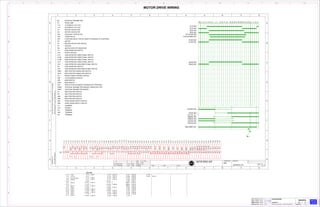 ACDA1
EXECUTEDEJEC. /EJEC. /EJEC. /EJEC. /
CHECKEDVERIF. /VERIF. /VERIF. /VERIF. /
LIBER. /LIBER. /LIBER. /LIBER. / RELEASED
FECHA LBFECHA LBFECHA LBFECHA LB/REL DAT HOJA /HOJA /HOJA /HOJA /SHEET ////
1110987654321
A
B
C
D
E
F
G
H
+
=
ORIGIN. REPL.BY
SHEET
SH.REPL.
654321 7 8 9 10 11 12
D
C
B
A
E
F
G
H
DRAWINGBYCAD
DONOTMODIFYMANUALLY
FuerdiesetechnischeUnterlagebehaltenwirunsgemaess
DIN34Abschnitt2.1und2.2alleRechtevor.
NO. MODIFICATION DATE NAME STANDARD
VERIFIED
EXEC.
DATE
654321 7 8 9 10 11 12
D
C
B
A
E
F
G
H
LANGUAGE: PROJECT:
8
8
ENKFX
MOTOR DRIVE UNIT17.11.2015
KFX
4721613_01
01 DES. OF POS. 27.11.15 CSO
/1.A9S10:214
/1.F9X20:59
/2.A4S3:110
/2.A7S3:311
/2.A9S32:312
/2.A9K2:5314
/2.A11Q1:C115
/1.A7S35A:113
/2.A9S32:213
/1.A2PE
/1.A2PE
/1.A25
/1.A2X1:3A1A
/1.A6X1:312A
/1.A6X1:1A3A
/1.A10X19:B4A
/1.F6X1:507A
/1.F11X19:S9A
/2.F5K37:2416
/1.A12Q1:2117
/1.F12Q1:2218
/1.A12K20:7319
/1.F12K20:7420
/2.A3F15:429
/2.A3Q1:1330
/3.A3X1:2A31
/3.A5X20:4034
/3.F5K30:A247
/3.F3X1:7A50
/4.A7Q1:31151
/4.A7Q1:43152
/4.A4K30:15155
/4.F7Q1:32176
/4.F7Q1:44177
/4.F4K30:16180
/4.F4K30:18181
/4.A1S32:6215
/4.A11S35A:6217
/4.F1S32:5241
/4.F2S32:7242
/4.F11S35A:5247
/4.F11S35A:7248
/5.A2S26A:C272
/5.A2S27A:C273
/5.A4S15:C276
/5.F1S26A:NC291
/5.F2S26A:NO292
/5.F2S27A:NC293
/5.F2S27A:NO294
/5.F4S15:NC299
/5.F4S15:NO300
/7.D6B3:1342
/7.D6B3:2343
/7.D6B3:3344
/7.D6B3:4345
/7.D7B3:5346
/1.A5S35:3L+2:
/1.F5S35:7L-7:
/1.F7S35A:15N8:
/1.A1X1:PEPE
/1.A2S35A:3L11:
/1.A3Q1:5L26:
/4.F8177A
/4.F3180A
/4.F4181A
/4.A2215A
/4.A11217A
/4.F1241A
/4.F2242A
/4.F11247A
/4.F11248A
13A13C
X1
432
S1/C-NO
S1/C-NC
S13A,S13B/C-NO
27 28 1333231302925 2611 - 17 18 24-15 1665 -
S4,S5/C-NC
S12,S14/C-NO
S2/C-NC
S2/C-NO
33 4321
S6A,S6B/C-NC
S15/C-NO
S15/C-NC
S24/C-NO
S24/C-NC
S37/C-NO
S26A/C-NC
S26A/C-NO
S27A/C-NC
S27A/C-NO
B3 POSITION TRANSMITTER
E1 HAND LAMP
F13 AUTOMATIC CUT-OUT
F15 AUTOMATIC CUT-OUT
K1 MOTOR CONTACTOR
K2 MOTOR CONTACTOR
K20 AUXILIARY CONTACTOR
K30 TIMING RELAY
K37 COUPLING RELAY FOR AUTOMATIC PASSAGE OF POSITIONS
M1 MOTOR
Q1 MOTOR PROTECTIVE SWITCH
R1 HEATER
R3 HEATER WITH PTC RESISTOR
S1 CAM-OPERATED SWITCH
S10 DOOR CONTACT
S12 CAM-OPERATED DIRECTIONAL SWITCH
S13A CAM-OPERATED DIRECTIONAL SWITCH
S13B CAM-OPERATED DIRECTIONAL SWITCH
S14 CAM-OPERATED DIRECTIONAL SWITCH
S15 CAM-OPERATED NON-DIRECTIONAL SWITCH
S2 CAM-OPERATED SWITCH
S24 CAM-OPERATED NON-DIRECTIONAL SWITCH
S26A END POSITION SIGNALLING SWITCH
S27A END POSITION SIGNALLING SWITCH
S3 RAISE/LOWER CONTROL SWITCH
S32 LOCAL/REMOTE SWITCH
S35 MAIN SWITCH
S35A MAIN SWITCH
S37 SWITCH FOR AUTOMATIC PASSAGE OF POSITIONS
S38M POSITION TRANSMITTER MODULE, RESISTOR-TYPE
S38P POSITION TRANSMITTER BOARD
S4 END POSITION SWITCH
S5 END POSITION SWITCH
S6A END POSITION SWITCH
S6B END POSITION SWITCH
S8A HAND CRANK SAFETY SWITCH
S8B HAND CRANK SAFETY SWITCH
X1 TERMINAL
X19 SOCKET
X2 TERMINAL
X20 TERMINAL
X3 TERMINAL
10004455533
OSCARGA
OSCARGA
08.22.2016
DCHAVERO
WTM HUEHUETOCA, EDO. MÉXICO PRODUCT ENGINEERING 19 30
000
MOTOR DRIVE WIRINGMOTOR DRIVE WIRINGMOTOR DRIVE WIRINGMOTOR DRIVE WIRING
01150-1600118-2150-1600118-2150-1600118-2150-1600118-2
X1-1A
X1-1
X1-6
X1-2
X1-2A
X1-7
X1-7A
X1-8
X1-17
X1-18
X1-19
X1-20
X1-10
X1-11
X1-12
X1-13
X1-14
X1-15
X1-215
X1-215A
X1-241
X1-241A
X1-242
X1-242A
X1-155
X1-180A
X1-181
X1-181A
TBC:1
27-4:A1
27-4:M, TBC:2
TBH:40
TBH:41
TBC:3
TBH:1
TBH:2
TBH:3
TBH:4
TBH:5
TBH:6
TBH:7
TBH:8
TBH:9
TBH:10
TBH:11
TBH:12
TBH:13
TBH:14
TBH:15
ED100
X1-151 TBH:16
X1-152 TBH:18
X1-176 TBH:17
X1-177 TBH:19
X1-177A
X1-217
X1-217A TBH:20
X1-247
X1-247A TBH:21
X1-248
X1-248A TBH:22
X1-272 TBH:23
X1-291 TBH:24
X1-292 TBH:25
X1-273 TBH:26
X1-294 TBH:28
X1-276 TBH:29
X1-299 TBH:30
X1-300 TBH:31
S38M-1 TBH:32
S38M-2 TBH:33
S38M-3 TBH:34
X1-342 TBH:35
X1-343 TBH:36
X1-344 TBH:37
X1-345 TBH:38
X1-346 TBH:39
X1-PE
X1-180
X1-293 TBH:27
MOTOR DRIVE WIRING
 