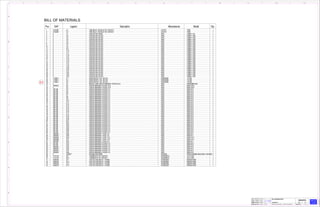 ACDA1
EXECUTEDEJEC. /EJEC. /EJEC. /EJEC. /
CHECKEDVERIF. /VERIF. /VERIF. /VERIF. /
LIBER. /LIBER. /LIBER. /LIBER. / RELEASED
FECHA LBFECHA LBFECHA LBFECHA LB/REL DAT HOJA /HOJA /HOJA /HOJA /SHEET ////
1110987654321
A
B
C
D
E
F
G
H
10004455533
OSCARGA
OSCARGA
08.22.2016
DCHAVERO
WTM HUEHUETOCA, EDO. MÉXICO PRODUCT ENGINEERING 27 30
000
BILL OF MATERIALS PART 1BILL OF MATERIALS PART 1BILL OF MATERIALS PART 1BILL OF MATERIALS PART 1
01150-1600118-2150-1600118-2150-1600118-2150-1600118-2
1 12144387 2-1 TIME RELAY, ON DELAY W/1 CONTACT LOVATO TMM1 1
2 12144387 2-2 TIME RELAY, ON DELAY W/1 CONTACT LOVATO TMM1 1
3 0 4-1 CONTACTOR 125VDC WEG CWB9-11-30 1
4 0 4-2 CONTACTOR 125 VDC WEG CWB9-11-30C 1
5 0 4-3 CONTACTOR 125 VDC WEG CWB9-11-30C 1
6 0 4-4 CONTACTOR 125 VDC WEG CWB9-11-30C 1
7 0 4-5 CONTACTOR 125 VDC WEG CWB9-11-30C 1
8 0 4-6 CONTACTOR 125 VDC WEG CWB9-11-30C 1
9 0 4-7 CONTACTOR 125 VDC WEG CWB9-11-30C 1
10 0 4-8 CONTACTOR 125 VDC WEG CWB9-11-30C 1
11 0 4-9 CONTACTOR 125 VDC WEG CWB9-11-30C 1
12 0 4-10 CONTACTOR 125 VDC WEG CWB9-11-30C 1
13 0 4-11 CONTACTOR 125 VDC WEG CWB9-11-30C 1
14 0 4-12 CONTACTOR 125 VDC WEG CWB9-11-30C 1
15 0 4-13 CONTACTOR 125 VDC WEG CWB9-11-30C 1
16 0 4-14 CONTACTOR 125 VDC WEG CWB9-11-30C 1
17 0 4-15 CONTACTOR 125 VDC WEG CWB9-11-30C 1
18 0 4-16 CONTACTOR 125 VDC WEG CWB9-11-30C 1
19 0 4-17 CONTACTOR 125 VDC WEG CWB9-11-30C 1
20 0 4-18 CONTACTOR 125 VDC WEG CWB9-11-30C 1
21 0 4-19 CONTACTOR 125 VDC WEG CWB9-11-30C 1
22 0 4-20 CONTACTOR 125 VDC WEG CWB9-11-30C 1
23 0 4-21 CONTACTOR 125 VDC WEG CWB9-11-30C 1
24 0 4-22 CONTACTOR 125 VDC WEG CWB9-11-30C 1
25 0 4-23 CONTACTOR 125 VDC WEG CWB9-11-30C 1
26 0 4-24 CONTACTOR 125 VDC WEG CWB9-11-30C 1
27 11730611 5-1 DOOR SWITCH, 15A, 120 VCA HARTMANN 115-052 1
28 11730611 5-2 DOOR SWITCH, 15A, 120 VCA HARTMANN 115-052 1
29 11730611 5-3 DOOR SWITCH, 15A, 120 VCA HARTMANN 115-052 1
30 0 8-1 MOLDEL CASE CIRCUIT BREAKER, 3 POLES, 63 A WEG DWB160B63-3DX 1
31 10076431 8-2 CIRCUIT BREAKER, 2 POLES, 25 A WEG MDW-C25-2 1
32 0 8-3 CIRCUIT BREAKER, 2 POLES, 32 A WEG MDW-C32-2 1
33 1001186 8-4 CIRCUIT BREAKER, 2 POLES, 2 A WEG MDW-C2-2 1
34 1001186 8-5 CIRCUIT BREAKER, 2 POLES, 2 A WEG MDW-C2-2 1
35 1001186 8-6 CIRCUIT BREAKER, 2 POLES, 2 A WEG MDW-C2-2 1
36 1001186 8-7 CIRCUIT BREAKER, 2 POLES, 2 A WEG MDW-C2-2 1
37 1001186 8-8 CIRCUIT BREAKER, 2 POLES, 2 A WEG MDW-C2-2 1
38 1001186 8-9 CIRCUIT BREAKER, 2 POLES, 2 A WEG MDW-C2-2 1
39 1001186 8-10 CIRCUIT BREAKER, 2 POLES, 2 A WEG MDW-C2-2 1
40 1001186 8-11 CIRCUIT BREAKER, 2 POLES, 2 A WEG MDW-C2-2 1
41 1001186 8-12 CIRCUIT BREAKER, 2 POLES, 2 A WEG MDW-C2-2 1
42 1001186 8-13 CIRCUIT BREAKER, 2 POLES, 2 A WEG MDW-C2-2 1
43 1001186 8-14 CIRCUIT BREAKER, 2 POLES, 2 A WEG MDW-C2-2 1
44 1001186 8-15 CIRCUIT BREAKER, 2 POLES, 2 A WEG MDW-C2-2 1
45 1001186 8-16 CIRCUIT BREAKER, 2 POLES, 2 A WEG MDW-C2-2 1
46 1001186 8-17 CIRCUIT BREAKER, 2 POLES, 2 A WEG MDW-C2-2 1
47 1001186 8-18 CIRCUIT BREAKER, 2 POLES, 2 A WEG MDW-C2-2 1
48 1001186 8-19 CIRCUIT BREAKER, 2 POLES, 2 A WEG MDW-C2-2 1
49 1001186 8-20 CIRCUIT BREAKER, 2 POLES, 2 A WEG MDW-C2-2 1
50 1001186 8-21 CIRCUIT BREAKER, 2 POLES, 2 A WEG MDW-C2-2 1
51 1001186 8-22 CIRCUIT BREAKER, 2 POLES, 2 A WEG MDW-C2-2 1
52 1001186 8-23 CIRCUIT BREAKER, 2 POLES, 2 A WEG MDW-C2-2 1
53 1001186 8-24 CIRCUIT BREAKER, 2 POLES, 2 A WEG MDW-C2-2 1
54 1001186 8-25 CIRCUIT BREAKER, 2 POLES, 2 A WEG MDW-C2-2 1
55 1001186 8-26 CIRCUIT BREAKER, 2 POLES, 2 A WEG MDW-C2-2 1
56 1001186 8-27 CIRCUIT BREAKER, 2 POLES, 2 A WEG MDW-C2-2 1
57 10076381 8-28 CIRCUIT BREAKER, 1 POLE, 2 A WEG MDW-C2-1 1
58 10076381 8-29 CIRCUIT BREAKER, 1 POLE, 2 A WEG MDW-C2-1 1
59 10076405 8-30 CIRCUIT BREAKER, 1 POLE, 10 A WEG MDW-C10-1 1
60 10076405 8-31 CIRCUIT BREAKER, 1 POLE, 10 A WEG MDW-C10-1 1
61 10076397 8-32 CIRCUIT BREAKER, 1 POLE, 6 A WEG MDW-C6-1 1
62 1001186 8-33 CIRCUIT BREAKER, 2 POLES, 2 A WEG MDW-C2-2 1
63 1001186 8-34 CIRCUIT BREAKER, 2 POLES, 2 A WEG MDW-C2-2 1
64 10076391 8-35 CIRCUIT BREAKER, 2 POLES, 4 A WEG MDW-C4-2 1
65 10076391 8-36 CIRCUIT BREAKER, 2 POLES, 4 A WEG MDW-C4-2 1
66 10076391 8-37 CIRCUIT BREAKER, 2 POLES, 4 A WEG MDW-C4-2 1
67 10076391 8-38 CIRCUIT BREAKER, 2 POLES, 4 A WEG MDW-C4-2 1
68 0 16ESM-T RUGGEDCOM RS900 SIEMENS RS900-6GK6090-0AS23-0BA1-Z A00+B05 1
69 11731123 23-1 THERMOSTAT W/1 CONTACT SAGINOMIYA ALS-C1050 1
70 11731123 23-2 THERMOSTAT W/1 CONTACT SAGINOMIYA ALS-C1050 1
71 10354376 27-1 LOW VOLTAGE RELAY, 1 PHASE SCHNEIDER RM35UA13MW 1
72 10354376 27-2 LOW VOLTAGE RELAY, 1 PHASE SCHNEIDER RM35UA13MW 1
73 10354376 27-3 LOW VOLTAGE RELAY, 1 PHASE SCHNEIDER RM35UA13MW 1
74 10354376 27-4 LOW VOLTAGE RELAY, 1 PHASE SCHNEIDER RM35UA13MW 1
01
BILL OF MATERIALS
Legend Description Manufacturer Model Qty.Pos SAP
 