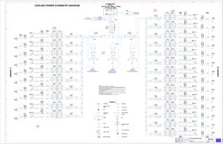 ACDA1
EXECUTEDEJEC. /EJEC. /EJEC. /EJEC. /
CHECKEDVERIF. /VERIF. /VERIF. /VERIF. /
LIBER. /LIBER. /LIBER. /LIBER. / RELEASED
FECHA LBFECHA LBFECHA LBFECHA LB/REL DAT HOJA /HOJA /HOJA /HOJA /SHEET ////
1110987654321
A
B
C
D
E
F
G
H
13 14
13 14
1314
1314
1314
1314
1314
1314
1314
1314
1314
1314
13 14
13 14
13 14
13 14
13 14
13 14
13 14
13 14
13 14
13 14
Bimetal Thermal
Relay
Push-Button
Switch
Lamp
Heater
Thermostat
Fan
Thermomagnetic
Relay Coil
N.C. Contact
N.O. Contact
BCT
SYMBOLS
Breaker
Toggle Switch
M
G
W
G
W
SCADA 4-20mA
Receptacle Duplex
GFI
Power supply unit
M
Capacitive Bushing
Solid Bushing
Test switches
/13.A2
/13.A2
/13.A2
/5.A7
/5.A7
13 14
13 14
10004455533
OSCARGA
OSCARGA
08.22.2016
DCHAVERO
WTM HUEHUETOCA, EDO. MÉXICO PRODUCT ENGINEERING 4 30
000
COOLING POWER SCHEMATIC DIAGRAMCOOLING POWER SCHEMATIC DIAGRAMCOOLING POWER SCHEMATIC DIAGRAMCOOLING POWER SCHEMATIC DIAGRAM
01150-1600118-2150-1600118-2150-1600118-2150-1600118-2
1 2
3 4
8-16
2 AMP
L2
L1
4-13
T2
T1
L3 T3
2
4
6
49F-13
S
Rcp13
S
Plg13
R R L
N
M
88F-13
G
G
Plg13
G
Rcp13
1 2
3 4
8-17
2 AMP
L2
L1
4-14
T2
T1
L3 T3
2
4
6
49F-14
R R
S
Rcp14
S
Plg14
L
N
M
88F-14
G
G
Plg14
G
Rcp14
13
GND
14
GND
1
TBK
2 3
2
4
6
49F-1
L2
L1
4-1
T2
T1
L3T3
L2
L1
4-2
T2
T1
L3T3
2
4
6
49F-2
1
GND
2
GND
12
34
8-4
2 AMP
12
34
8-5
2 AMP
L
N
M
88F-1
G
L
N
M
88F-2
G
S
Rcp1
R
G
Plg1
G
Rcp1
SRcp2
R
G
Plg2
G
Rcp2
R
S
Plg1
R
S
Plg2
12
34
8-8
2 AMP
L2
L1
4-5
T2
T1
L3T3
2
4
6
49F-5
S
Rcp5
S
Plg5
RRL
N
M
88F-5
G
G
Plg5
G
Rcp5
5
GND
4
GND G
Rcp4
G
Plg4
L
N
M
88F-4
G
R R
S
Rcp4
S
Plg4
2
4
6
49F-4
L2
L1
4-4
T2
T1
L3T3
12
34
8-7
2 AMP
12
34
8-6
2 AMP
L2
L1
4-3
T2
T1
L3T3
2
4
6
49F-3
RR
S
Rcp3
S
Plg3
L
N
M
88F-3
G
G
Plg3
G
Rcp3
3
GND
12
34
8-11
2 AMP
L2
L1
4-8
T2
T1
L3T3
2
4
6
49F-8
S
Rcp8
S
Plg8
RRL
N
M
88F-8
G
G
Plg8
G
Rcp8
G
Rcp7
G
Plg7
L
N
M
88F-7
G
R R
S
Rcp7
S
Plg7
2
4
6
49F-7
L2
L1
4-7
T2
T1
L3T3
12
34
8-10
2 AMP
12
34
8-9
2 AMP
L2
L1
4-6
T2
T1
L3T3
2
4
6
49F-6
RR
S
Rcp6
S
Plg6
L
N
M
88F-6
G
G
Plg6
G
Rcp6
6
GND
7
GND
8
GND
6
4
2
5
3
1
8-1
DWB160B63-3DX
63AMP2
4
6
49F-9
L2
L1
4-9
T2
T1
L3T3
L2
L1
4-10
T2
T1
L3T3
2
4
6
49F-10
12
34
8-12
2 AMP
12
34
8-13
2 AMP
L
N
M
88F-9
G
L
N
M
88F-10
G
S
Rcp9
R
G
Plg9
G
Rcp9
S
Rcp10
R
G
Plg10
G
Rcp10
R
S
Plg9
R
S
Plg10
9
GND
10
GND
1 2
3 4
8-18
2 AMP
L2
L1
4-15
T2
T1
L3 T3
2
4
6
49F-15
S
Rcp15
S
Plg15
R R L
N
M
88F-15
G
G
Plg15
G
Rcp15
1 2
3 4
8-19
2 AMP
L2
L1
4-16
T2
T1
L3 T3
2
4
6
49F-16
R R
S
Rcp16
S
Plg16
L
N
M
88F-16
G
G
Plg16
G
Rcp16
1 2
3 4
8-20
2 AMP
L2
L1
4-17
T2
T1
L3 T3
2
4
6
49F-17
S
Rcp17
S
Plg17
R R L
N
M
88F-17
G
G
Plg17
G
Rcp17
1 2
3 4
8-21
2 AMP
L2
L1
4-18
T2
T1
L3 T3
2
4
6
49F-18
R R
S
Rcp18
S
Plg18
L
N
M
88F-18
G
G
Plg18
G
Rcp18
1 2
3 4
8-22
2 AMP
L2
L1
4-19
T2
T1
L3 T3
2
4
6
49F-19
S
Rcp19
S
Plg19
R R L
N
M
88F-19
G
G
Plg19
G
Rcp19
1 2
3 4
8-23
2 AMP
L2
L1
4-20
T2
T1
L3 T3
2
4
6
49F-20
R R
S
Rcp20
S
Plg20
L
N
M
88F-20
G
G
Plg20
G
Rcp20
1 2
3 4
8-24
2 AMP
L2
L1
4-21
T2
T1
L3 T3
2
4
6
49F-21
S
Rcp21
S
Plg21
R R L
N
M
88F-21
G
G
Plg21
G
Rcp21
1 2
3 4
8-25
2 AMP
L2
L1
4-22
T2
T1
L3 T3
2
4
6
49F-22
R R
S
Rcp22
S
Plg22
L
N
M
88F-22
G
G
Plg22
G
Rcp22
1 2
3 4
8-26
2 AMP
L2
L1
4-23
T2
T1
L3 T3
2
4
6
49F-23
S
Rcp23
S
Plg23
R R L
N
M
88F-23
G
G
Plg23
G
Rcp23
1 2
3 4
8-27
2 AMP
L2
L1
4-24
T2
T1
L3 T3
2
4
6
49F-24
R R
S
Rcp24
S
Plg24
L
N
M
88F-24
G
G
Plg24
G
Rcp24
-
+
1 2
3 4
MDW-C32-2
8-3
32 AMP
12
34
MDW-C25-2
8-2
25 AMP
15
GND
16
GND
17
GND
18
GND
19
GND
20
GND
21
GND
22
GND
23
GND
24
GND
A1
A2
E1
E3
M
E2
RM35UA13MW
27-2
1
TBD
2
TBD
3
4
5
6
7
8
9
10
11
12
13
14
15
16
17
18
19
20
21
22
23
24
25
26
27
28
29
30
37
TBD
38
TBD
39
40
41
42
43
44
45
46
47
48
49
50
51
52
53
54
55
56
57
58
59
60
61
62
63
64
65
66
67
68
69
TBD
70
71
TBD
72
1
TBC 2 3
L1.1
ED100:X1-1A
l2.2
ED100:X1-6
N.1
ED100:X1-8
J.3
TBC:5
65.2
TBC:4
A1
A2
E1
E3
M
E2
RM35UA13MW
27-3
A1
A2
E1
E3
M
E2
RM35UA13MW
27-1
G
Rcp12
G
Plg12
L
N
M
88F-12
GRR
S
Rcp12
S
Plg12
2
4
6
49F-12
L2
L1
4-12
T2
T1
L3 T3
1 2
3 4
8-15
2 AMP
1 2
3 4
8-14
2 AMP
R R
S
Rcp11
S
Plg11
G
Plg11
G
Rcp11
11
GND
12
GND
31
32
33
34
35
36
L2
L1
4-11
T2
T1
L3 T3
2
4
6
49F-11
L
N
M
88F-11
G
240/120 VAC, 3 WIRE, 1 PHASE
17.0 KVA, 2P, 60Hz
L1 L2
CUSTOMER POWER
SUPPLY
N
10 AWG
NOTES:
- CIRCUIT SHOWN IN DE-ENERGIZED CONDITION.
- THE MAIN CIRCUIT BREAKER 8-1 IS WITH 65,000 A; RMS SYMMETRICAL RATING.
- BOTH ENDS OF ALL WIRES SHAL BE PROVIDED WITH CRIMPING TERMINALS FOR
CONNECTIONS ON TERMINAL BLOCKS.
- ALL EARTH LEADS FROM DEVICES IN CONTROL CABINET SHALL BE CONNECTED
TO GROUNDING BAR.
- NOT MORE THAN TWO WIRES SHALL BE TAKEN FROM ANY OF THE TERMINALS
OF DEVICES.
- ALL APPARATUS SHALL BE TESTED AT A VOLTAGE OF 1.5 KV TO EARTH FOR ONE
MINUTE EXCEPT ELECTRONIC DEVICES.
- ALL OVERLOAD DEVICES (49F) ARE ADJUSTED AT 1.8 AMPS.
COOLING POWER SCHEMATIC DIAGRAM
6 AWG
SILICONE
8 AWG
8AWG
10AWG10AWG10AWG12AWG12AWG12AWG12AWG12AWG10AWG
12AWG12AWG12AWG12AWG12AWG12AWG12AWG10AWG10AWG10AWG10AWG
LOSS VOLTAGE ONAF-1
ONAF-1
ONAF-2
10 AWG
TO ED100
SUPPLY 240VAC, 60HZ
TO POWER SUPPLY
120 VAC, 60 HZ
ADJUSTED
AT 1.8 AMPS
LOSS VOLTAGE ONAF-2
14 AWG
LOSS OF POWER
IN MAIN 220 VAC
ADJUSTED
AT 1.8 AMPS
10AWG10AWG
01
01
01
 