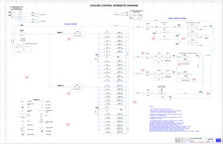 ACDA1
EXECUTEDEJEC. /EJEC. /EJEC. /EJEC. /
CHECKEDVERIF. /VERIF. /VERIF. /VERIF. /
LIBER. /LIBER. /LIBER. /LIBER. / RELEASED
FECHA LBFECHA LBFECHA LBFECHA LB/REL DAT HOJA /HOJA /HOJA /HOJA /SHEET ////
1110987654321
A
B
C
D
E
F
G
H
G
W
G
W
Bimetal Thermal
Relay
Push-Button
Switch
Lamp
Heater
Thermostat
Fan
Thermomagnetic
Relay Coil
N.C. Contact
N.O. Contact
BCT
SYMBOLS
Breaker
Toggle Switch
M
G
W
G
W
SCADA 4-20mA
Receptacle Duplex
GFI
Power supply unit
M
Capacitive Bushing
Solid Bushing
Test switches
/4.A7
/4.A7
/13.A4
/13.A4
/6.C7
/6.C7
10004455533
OSCARGA
OSCARGA
08.22.2016
DCHAVERO
WTM HUEHUETOCA, EDO. MÉXICO PRODUCT ENGINEERING 5 30
000
COOLING CONTROL SCHEMATIC DIAGRAMCOOLING CONTROL SCHEMATIC DIAGRAMCOOLING CONTROL SCHEMATIC DIAGRAMCOOLING CONTROL SCHEMATIC DIAGRAM
01150-1600118-2150-1600118-2150-1600118-2150-1600118-2
A05 A06
241421ABA9X3A851141
49T
1 2
8-28MDW-C2-1
2 AMPS.
A1 A2
4-1
A1 A24-2
A1 A24-3
A1 A24-4
A1 A24-5
A1 A24-6
A1 A24-7
A1 A24-8
A1 A2
4-9
A1 A24-10
A1 A2
4-11
A1 A2
4-12
A1 A2
4-13
A1 A24-14
A1 A24-15
A1 A2
4-16
A1 A2
4-17
A1 A2
4-18
A1 A2
4-19
A1 A24-20
A1 A24-21
A1 A2
4-22
A1 A2
4-23
A1 A24-24
A1 A2
2-2
2-2
1518
TBE 2
95 96
49F-1
95 96
49F-2
95 96
49F-3
95 96
49F-4
95 96
49F-5
95 96
49F-6
95 96
49F-7
95 96
49F-8
95 96
49F-9
95 96
49F-10
95 96
49F-11
95 96
49F-12
95 96
49F-13
95 96
49F-14
95 96
49F-15
95 96
49F-16
95 96
49F-17
95 96
49F-18
95 96
49F-19
95 96
49F-20
95 96
49F-21
95 96
49F-22
95 96
49F-23
95 96
49F-24
TBE
4
1 2
8-29
2 AMPS
5-1
1 2
1 2
GND
96
1 2
La-1
GND
1 2
La-2
GND
1 2
8-30
10 AMP
23-1
1 2
TBE
5
TBE
6
A1 A2
2-1
2-1
1518
TBE 1
TBE
3
A1
A2
E1
E3
M
E2
RM35UA13MW
27-5
5-2
1 2
-
+
26
GND
TBE
11
4
TBK
5
1 2
8-31
10 AMP
23-2
1 2
TBE
7
TBE
8
1 2
8-32
6 AMPS
25
GND
A03 A04
241421ABA9X3A851141
49T
TBE
9
TBE10
4
TBC 5
J.3 TBK:3
65.2 TBK:2
P.1
TBH:40
N.2
TBH:41
7
TBC 8
V.1
8-33:1
N.3
8-33:3
A12 B12
A11 B11
43-1
A12 B12
A11 B11
43-2
21
HT1
21
HT2
21
HT3
21
HT4
1 2
La-3
GND
5-3
1 2
TBE
12
TBE
13
TBE
14
CUSTOMER POWER SUPPLY
125 VDC, 60 Hz
FOR COOLING CONTROL
HEATERS INSIDE OF MAIN CONTROL CABINET
COOLING CONTROL
MISCELLANEOUS CONTROL
14 AWG
14AWG
14AWG
10 SEC.
10 SEC.
GFCI INSIDE MAIN
CONTROL CABINET
NOTES:
- CIRCUIT SHOWN IN DE-ENERGIZED CONDITION
- BOTH ENDS OF ALL WIRES SHALL BE PROVIDED WITH CRIMPING
TERMINALS FOR CONNECTIONS ON TERMINAL BLOCKS.
- ALL EARTH LEADS FROM DEVICES IN CONTROL CABINET SHALL BE
CONNECTED TO GROUNDING BAR.
- NOT MORE THAN TWO WIRES SHALL BE TAKEN FROM ANY OF THE
TERMINALS OF DEVICES.
- ALL APPARATUS SHALL BE TESTED AT A VOLTAGE OF 2 KV TO EARTH
FOR ONE MINUTE EXCEPT ELECTRONIC DEVICES.
-WIRING SIZE CONDUCTOR SHALL BE IN ACCORDANCE THE NEXT CHART:
FOR MAIN AC SOURCE (TBK): 6 AWG SILICONE TYPE 600 V, 100 AMPS
FOR MAIN AC SOURCE (TBC): 8 AWG SIS TYPE 600 V, 45 AMPS.
FOR ALARMS AND TRIPS OVER TERMINAL BLOCK TBA: 14 AWG SIS TYPE 600 V, 15 AMPS
FOR CURRENTS TRASFORMER SECUNDARY: 10 AWG SIS TYPE 600V, 30 AMPS.
FOR OTHERS CIRCUITS WITH HEATERS, LIGHTING 12 AWG SIS TYPE 600 V, 22 AMPS
FOR FANS OVER TERMINAL BLOCK TBD: 14 AWG SIS TYPE 600 V, 15 AMPS
FOR LTC MOTOR, CONTROL AND ALARMS OVER TERMINAL BLOCK TBH: 14 AWG SIS TYPE 600 V, 15 AMPS.
COOLING CONTROL SCHEMATIC DIAGRAM
(+) (-)
500 WATTS EACH ONE
CUSTOMER POWER SUPPLY
120 VAC, 60 Hz
LINE NEUTRAL
LIGTHS FOR MAIN CONTROL CABINETDOOR SWITCH
THERMOSTAT RANGE
OF -10 TO 50 °C
FROM SHEET 3TO SHEET 13/30
UNDERVOLTAGE 125 VDC
ONAF-1
ONAF-2
TO SHEET 6/30
14 AWG
14AWG14AWG
14 AWG
14 AWG
14 AWG
14 AWG
14 AWG
14 AWG
12 AWG
12 AWG
12 AWG
12 AWG
THERMOSTAT RANGE
OF -10 TO 50 °C
12AWG
ON
OFF
ON
OFF
500 WATTS EACH ONE
01
01
01
01
01
01
0101
01
01
01
01
12 AWG
12 AWG
 
