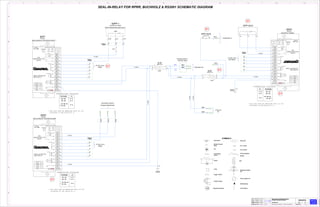 ACDA1
EXECUTEDEJEC. /EJEC. /EJEC. /EJEC. /
CHECKEDVERIF. /VERIF. /VERIF. /VERIF. /
LIBER. /LIBER. /LIBER. /LIBER. / RELEASED
FECHA LBFECHA LBFECHA LBFECHA LB/REL DAT HOJA /HOJA /HOJA /HOJA /SHEET ////
1110987654321
A
B
C
D
E
F
G
H
TB1
63L2
J1
2 3
63L1
FAULT TRIP
4
J1
2-3
12
+
11
10
-
9
8
63X2
7
6
2
1
RESET
3
3-4
1-224 VDC
48 VDC
120 VAC /
125 VDC
INPUT VOLTAGE
TB1 11-13
13
RPRR
MOMENTARY SWITCH TO BE
SEALED-IN
OR
TRIP
LED LED
63X1
1 2 3 4
J1
SEAL-IN RELAY
909-300-01
TB1
63L2
J1
2 3
63L1
FAULT TRIP
4
J1
2-3
12
+
11
10
-
9
8
63X2
7
6
2
1
RESET
3
3-4
1-224 VDC
48 VDC
120 VAC /
125 VDC
INPUT VOLTAGE
TB1 11-13
13
RPRR
MOMENTARY SWITCH TO BE
SEALED-IN
OR
TRIP
LED LED
63X1
1 2 3 4
J1
SEAL-IN RELAY
909-300-01
Bimetal Thermal
Relay
Push-Button
Switch
Lamp
Heater
Thermostat
Fan
Thermomagnetic
Relay Coil
N.C. Contact
N.O. Contact
BCT
SYMBOLS
Breaker
Toggle Switch
M
G
W
G
W
SCADA 4-20mA
Receptacle Duplex
GFI
Power supply unit
M
Capacitive Bushing
Solid Bushing
Test switches
TB1
63L2
J1
23
63L1
FAULTTRIP
4
J1
2-3
12
+
11
10
-
9
8
63X2
7
6
2
1
RESET
3
3-4
1-2 24 VDC
48 VDC
120 VAC /
125 VDC
INPUT VOLTAGE
TB1 11-13
13
RPRR
MOMENTARY SWITCH TO BE
SEALED-IN
OR
TRIP
LEDLED
63X1
1234
J1
SEAL-IN RELAY
909-300-01
/9.C8
/10.B11
/10.B11
/5.A2
/5.B2
/9.B6
/9.B6
/9.B6
/9.C8
10004455533
OSCARGA
OSCARGA
08.22.2016
DCHAVERO
WTM HUEHUETOCA, EDO. MÉXICO PRODUCT ENGINEERING 6 30
000
SEAL-IN-RELAY FOR RPRR, BUCHHOLZSEAL-IN-RELAY FOR RPRR, BUCHHOLZSEAL-IN-RELAY FOR RPRR, BUCHHOLZSEAL-IN-RELAY FOR RPRR, BUCHHOLZ
& RS2001 SCHEMATIC DIAGRAM& RS2001 SCHEMATIC DIAGRAM& RS2001 SCHEMATIC DIAGRAM& RS2001 SCHEMATIC DIAGRAM
01150-1600118-2150-1600118-2150-1600118-2150-1600118-2
FAULT
1
2
3
6
7
8
9
10
11
12
13
909-300
63X1
*
48 DC
24 DC
2-3
1-2
OPERATION VOLTAGE
VOLTAGE J1
ACCORDING TO THE CHOICE BY J1
* THIS UNIT MUST BE ENERGIZED WITH 125 VDC
120 VAC OR
125 VDC 3-4
FAULT
1
2
3
6
7
8
9
10
11
12
13
909-300
63X2
*
48 DC
24 DC
2-3
1-2
OPERATION VOLTAGE
VOLTAGE J1
ACCORDING TO THE CHOICE BY J1
* THIS UNIT MUST BE ENERGIZED WITH 125 VDC
120 VAC OR
125 VDC 3-4
900-009-03 CS-40869
63FP-1
GRN BLK WHT
-
+
TBA
25
26
27
28
29
TBA
45 46 47
TBA
48
49
50
51
52
FAULT
1
2
3
6
7
8
9
10
11
12
13
909-300
63X3
*
48 DC
24 DC
2-3
1-2
OPERATION VOLTAGE
VOLTAGEJ1
ACCORDING TO THE CHOICE BY J1
* THIS UNIT MUST BE ENERGIZED WITH 125 VDC
120 VAC OR
125 VDC3-4
21.1
TBA:33
TBA
53
54
55
56
57
29
GND
30
GND
V.28-35:1
N.48-35:3
12
34
MDW-C2-2
8-33
2 AMP
1 2
3 4
MDW-C2-2
8-34
2 AMP
V.1
TBC:7
N.3
TBC:8
TS1
2
1
102.1TBA:22
103.2TBA:23
104.3TBA:24
121114
63FP-3AUX
A1A2
MT221125
63FP-3AUX
22.1
TBA:32
SEAL-IN-RELAY FOR DEVICE 63FP-1
SEAL-IN-RELAY FOR DEVICE 63BH
TRIP
RAPID-PRESSURE-RISE RELAY
TRIP(RAPID PRESSURE RISE)
BUCHHOLZ RELAY
TO SEL-2414
IN505
TO SEL-2414
IN504
FROM 63FP-3
GAS RELAY RS2001
TO SEL 2414
49T
(+)
(-)
POWER SUPPLY
125 VDC, 60Hz
FROM SHEET 5/30
SEAL-IN-RELAY FOR RPRR, BUCHHOLZ & RS2001 SCHEMATIC DIAGRAM
14 AWG
14 AWG
14AWG
14 AWG
14 AWG
14 AWG
14 AWG
14 AWG
14AWG
14AWG
TO SEL-2414
90T-IN304
01
01
01
01
01
01
 