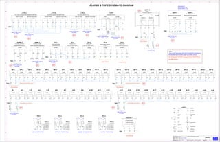 ACDA1
EXECUTEDEJEC. /EJEC. /EJEC. /EJEC. /
CHECKEDVERIF. /VERIF. /VERIF. /VERIF. /
LIBER. /LIBER. /LIBER. /LIBER. / RELEASED
FECHA LBFECHA LBFECHA LBFECHA LB/REL DAT HOJA /HOJA /HOJA /HOJA /SHEET ////
1110987654321
A
B
C
D
E
F
G
H
/6.B8
Bimetal Thermal
Relay
Push-Button
Switch
Lamp
Heater
Thermostat
Fan
Thermomagnetic
Relay Coil
N.C. Contact
N.O. Contact
BCT
SYMBOLS
Breaker
Toggle Switch
M
G
W
G
W
SCADA 4-20mA
Receptacle Duplex
GFI
Power supply unit
M
Capacitive Bushing
Solid Bushing
Test switches
2
1
8
6
4
2
1
4
6
8
WHT RED GRN
ORN
BLK
2
1
8
6
4
2
1
4
6
8
WHT RED GRN
ORN
BLK
2
1
8
6
4
2
1
4
6
8
WHT RED GRN
ORN
BLK
2
1
8
6
4
2
1
4
6
8
WHT RED GRN
ORN
BLK
/6.E4
/6.E4
/10.B8
/10.B8
/10.B8
/10.B8
/6.E4
/6.C8
10004455533
OSCARGA
OSCARGA
08.22.2016
DCHAVERO
WTM HUEHUETOCA, EDO. MÉXICO PRODUCT ENGINEERING 9 30
000
ALARMS & TRIPS SCHEMATIC DIAGRAMALARMS & TRIPS SCHEMATIC DIAGRAMALARMS & TRIPS SCHEMATIC DIAGRAMALARMS & TRIPS SCHEMATIC DIAGRAM
01150-1600118-2150-1600118-2150-1600118-2150-1600118-2
22 21 24 12 11 14
MTO-ST160RM
71Q-1
22 21 24 12 11 14
MTO-ST160RM
71Q-2
MPreC-685-20-31-N07-01
63PR-3
BLK RED BLU
22 21 24 12 11 14
MTO-ST160RM
71Q-3
TBA 1 2 3 4 5 6 7 8 9 10 11 12 13 14 15 16 17 18
20 21
TBA 30 31 32
MPreC-685-20-31-N07-01
63PR-1
BLK RED BLU
MPreC-685-20-31-N07-01
63PR-2
BLK RED BLU
38 39 40 41
GRN BLK WHT
TBA:45 TBA:46 TBA:47
900-009-03 CS-40869
63FP-1
TBA 42 43 44
21.1
63FP-3AUX:A1
27-1
14 11 12
TBA 58 59 60 61 63 65 66 67 68 69 70 71 72
49F-1
97 98
49F-2
97 98
49F-3
97 98
49F-4
97 98
49F-5
97 98
49F-6
97 98
49F-7
97 98
49F-8
97 98
49F-9
97 98
49F-10
97 98
49F-11
97 98
49F-12
97 98
49F-13
97 98
49F-14
97 98
49F-15
97 98
49F-16
97 98
49F-17
97 98
49F-18
97 98
49F-19
97 98
49F-20
97 98
49F-21
97 98
49F-22
97 98
49F-23
97 98
49F-24
97 98
TBA 87 88
TBA
89 90
4-1
13 14
4-2
13 14
4-3
13 14
4-4
13 14
4-5
13 14
4-6
13 14
4-7
13 14
4-8
13 14
4-9
13 14
4-10
13 14
4-11
13 14
4-12
13 14
4-13
13 14
4-14
13 14
4-15
13 14
4-16
13 14
4-17
13 14
4-18
13 14
4-19
13 14
4-20
13 14
4-21
13 14
4-22
13 14
4-23
13 14
4-24
13 14
TBA 91 92
TBA
93 94
-
+
RTD-1
RTD-1
49T:D03
49T:D02
49T:D01
BLK
GRN
RED
WHT
0800-PT
RTD-2
RTD-2
49T:D06
49T:D05
49T:D04
BLK
GRN
RED
WHT
0800-PT
RTD-3
RTD-3
49T:D09
49T:D08
49T:D07
BLK
GRN
RED
WHT
0800-PT
RTD-4
RTD-4
49T:D12
49T:D11
49T:D10
BLK
GRN
RED
WHT
0800-PT
RS900-6GK6090-0AS23-0BA1-Z A00+B05
16ESM-T
14 11 12
TBA
95 96 97
RM35UA13MW
27-2
14 11 12
RM35UA13MW
27-3
14 11 12
27-4
14 11 12
RM35UA13MW
27-5
14 11 12
33
14 11 12 24 21 22
MR80 2C
63BH
19
TBA
22 24
102.163X2:3
104.363X2:2
TS1
4
3
TS1
6
5
TS1
8
7
TS1
10
9
TS1
12
11
TS1
14
13
TS1
16
15
s.3
TBA:73,TBA:93
M.3
49T:C09
T.2
49T:C11
s.2
TBA:81,TBA:91
23
103.263X2:1
62
64
1 3
63FP-3
RS2001
MICRO-1 MICRO-2
2 4
22.1
8-34:2
34 37TBA 3635
ALARMS & TRIPS SCHEMATIC DIAGRAM
LOW OIL LEVEL CRITICAL-LOW LEVEL LOW OIL LEVEL CRITICAL-LOW LEVEL LOW OIL LEVEL CRITICAL-LOW LEVEL
OIL LEVEL GAUGE OVER CONSERVATOR TANK OIL LEVEL GAUGE OVER MAIN TANK OIL LEVEL GAUGE OLTC BUCHHOLZ RELAY
PRESSURE RELIEF DEVICE OLTC
ALARM
ALARMTRIP
PRESSURE RELIEF DEVICE MAIN TANK PRESSURE RELIEF DEVICE MAIN TANK
ALARM ALARM
RAPID PRESSURE-RISE RELAY
TRIP
USED TO SEL-2414
49T-IN506
USED TO SEL-2414
49T-IN508
USED TO SEL-2414
49T-IN507
GAS RELAY RS 2001
ALARMTRIP
ALARM
ALARM ALARM ALARM ALARM ALARM ALARM ALARM ALARM ALARM ALARM ALARM ALARM ALARM ALARM ALARM ALARM ALARM ALARM ALARM ALARM ALARM ALARM ALARM ALARM
USED TO SEL-2414
90T-IN301
USED TO SEL-2414
90T-IN302
USED TO SEL-2414
90T-IN303
ALARM ALARM ALARM ALARM ALARM ALARM ALARM ALARM ALARM ALARM ALARM ALARM ALARM ALARM ALARM ALARM ALARM ALARM ALARM ALARM ALARM ALARM ALARM ALARM
TOP OIL TEMPERATURE BOTTOM OIL TEMPERATURE AMBIENT AIR TEMPERATURE OLTC OIL TEMPERATURE
3X18 AWG 3X18 AWG 3X18 AWG 3X18 AWG
GND:49SHLD SHLD GND:49 SHLD GND:50 SHLD GND:50
USED TO SEL-2414
49T-IN502
LOSS OF POWER
IN MAIN 240 VAC
ALARM WATCHDOG
RUGGEDCOM RS9000
ALARM
LOSS VOLTAGE ONAF-1
ALARM
LOSS VOLTAGE ONAF-2
ALARM
LOSS POWER 240VAC
OLTC UNDERVOLTAGE 125 VDC
ALARM
FOR CUSTOMER USE FOR CUSTOMER USE
USED TO 63X2 SEAL-IN
RELAY
USED TO SEL-2414
49T-IN503
FOR CUSTOMER USE
NOTES:
-RED COLOR TAG'S IN AUXILARY OUTPUTS CONTACTS IS DESIGNATED
FOR THE OWNER'S THIS WIRE TO TERMINAL BLOCKS IN SECTION OF 2
OR 3 WIRE CIRCUITS
- BLUE COLOR TAG'S IN AUXILARY OUTPUTS CONTACTS IS DESIGNATED
FOR INTERNAL RELAYS OR INTELLIGENT ELECTRONIC DEVICES.
USED TO 63X1 SEAL-IN
RELAY
TO 63FP-3AUX
FOR CUSTOMER USE FOR CUSTOMER USE
OVERLOAD IN FANS STEP 1 (ONAF-1) OVERLOAD IN FANS STEP 2 (ONAF-2)
FANS RUNNING STEP 1(ONAF-1) FANS RUNNING STEP 2(ONAF-2)
FOR CUSTOMER USE
NORMAL CONDITION:
BKL-RED: NORMALLY OPEN
RED-BLUE: NORMALLY CLOSE
01
01
01
01
01
01 01
01
01
010101
USED TO SEL-2414
49T-IN301
01
USED TO SEL-2414
49T-IN302
01
01
01
 