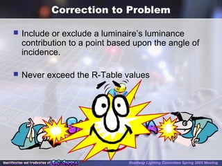 Correction to Problem
 Include or exclude a luminaire’s luminance
contribution to a point based upon the angle of
incidence.
 Never exceed the R-Table values
Roadway Lighting Committee Spring 2005 Meeting
 