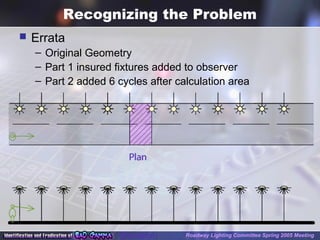 Recognizing the Problem
 Errata
– Original Geometry
– Part 1 insured fixtures added to observer
– Part 2 added 6 cycles after calculation area
Roadway Lighting Committee Spring 2005 Meeting
 