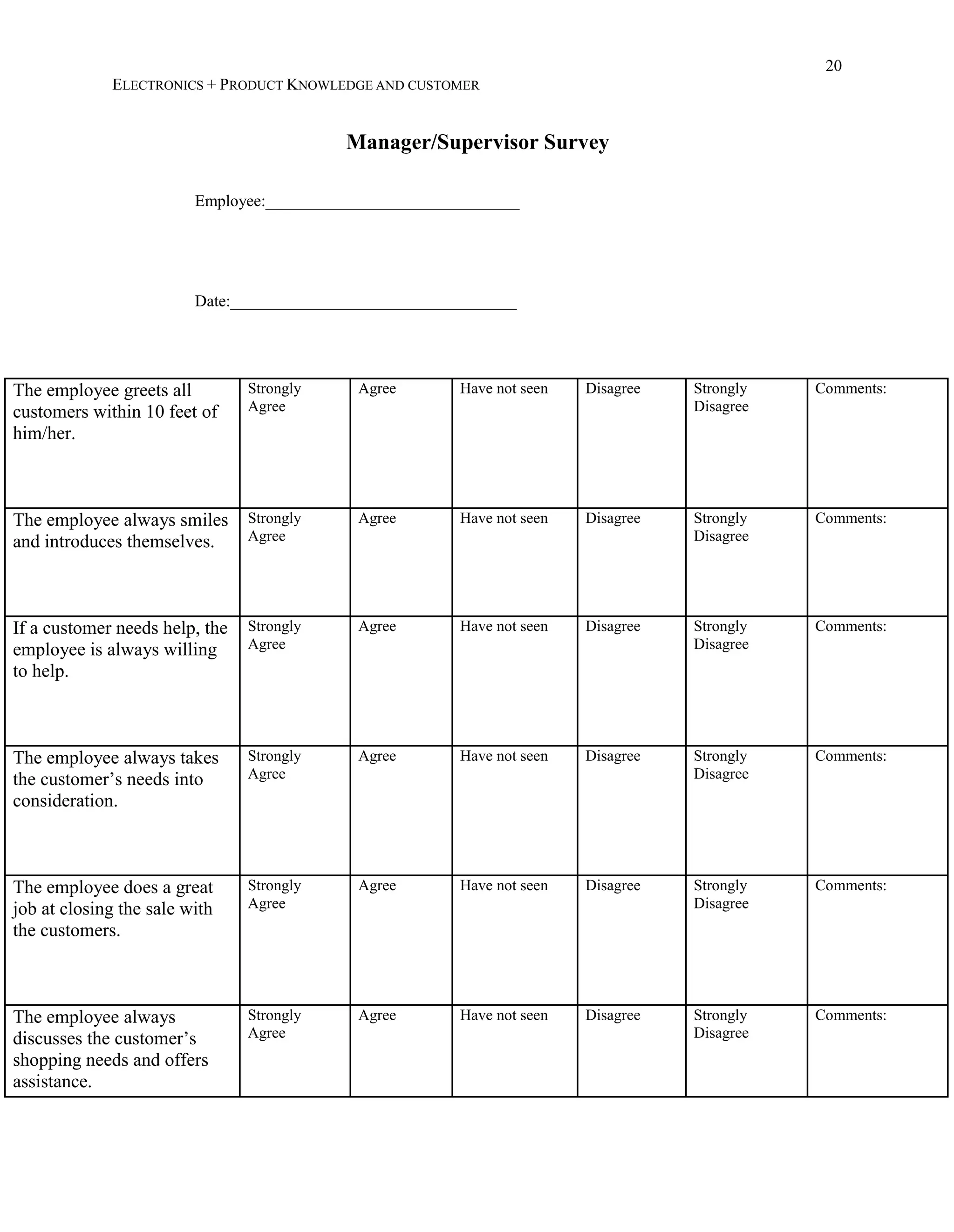 20
ELECTRONICS + PRODUCT KNOWLEDGE AND CUSTOMER
Manager/Supervisor Survey
Employee:_______________________________
Date:___________________________________
The employee greets all
customers within 10 feet of
him/her.
Strongly
Agree
Agree Have not seen Disagree Strongly
Disagree
Comments:
The employee always smiles
and introduces themselves.
Strongly
Agree
Agree Have not seen Disagree Strongly
Disagree
Comments:
If a customer needs help, the
employee is always willing
to help.
Strongly
Agree
Agree Have not seen Disagree Strongly
Disagree
Comments:
The employee always takes
the customer’s needs into
consideration.
Strongly
Agree
Agree Have not seen Disagree Strongly
Disagree
Comments:
The employee does a great
job at closing the sale with
the customers.
Strongly
Agree
Agree Have not seen Disagree Strongly
Disagree
Comments:
The employee always
discusses the customer’s
shopping needs and offers
assistance.
Strongly
Agree
Agree Have not seen Disagree Strongly
Disagree
Comments:
 