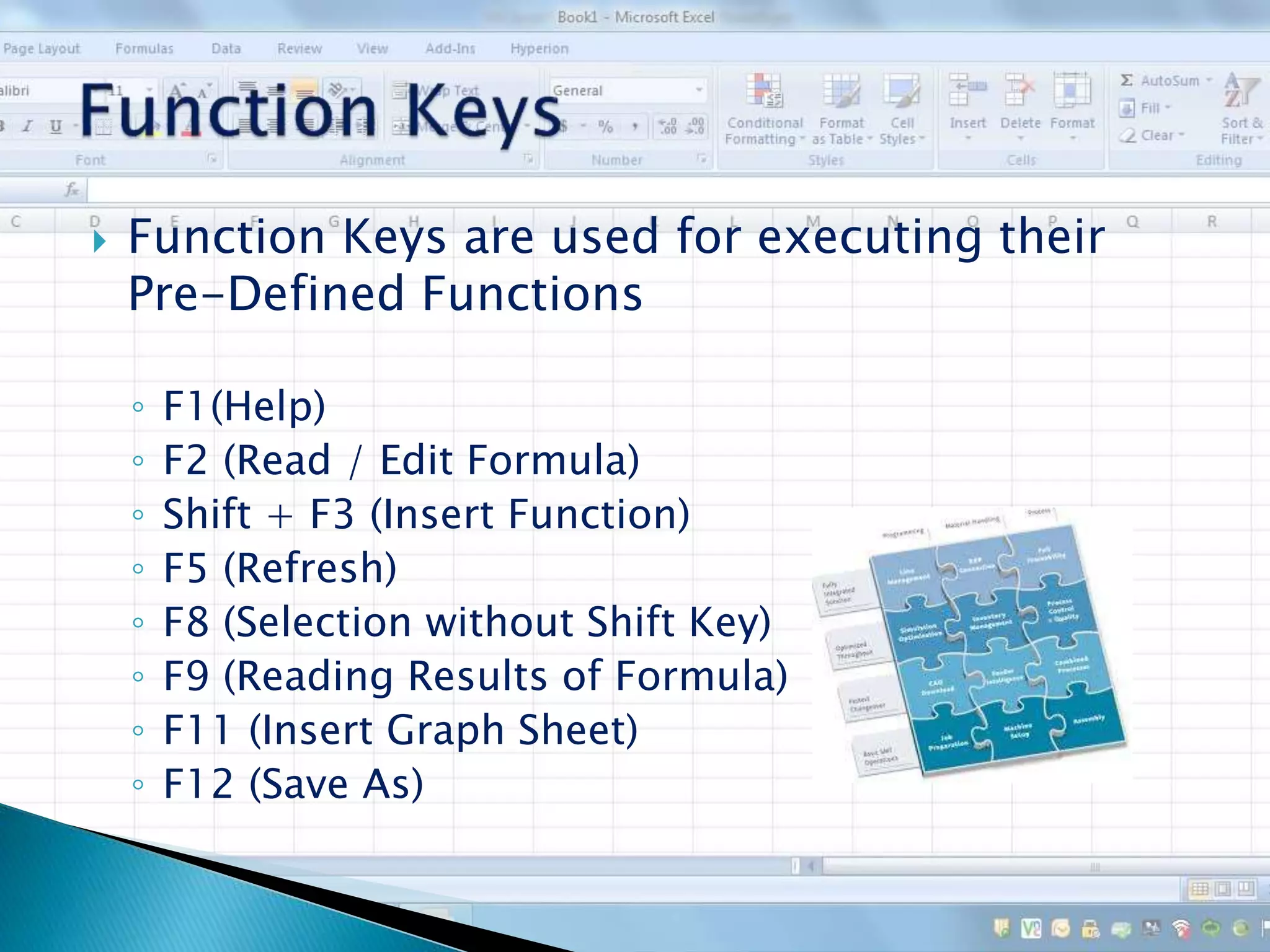  Function Keys are used for executing their
Pre-Defined Functions
◦ F1(Help)
◦ F2 (Read / Edit Formula)
◦ Shift + F3 (Insert Function)
◦ F5 (Refresh)
◦ F8 (Selection without Shift Key)
◦ F9 (Reading Results of Formula)
◦ F11 (Insert Graph Sheet)
◦ F12 (Save As)
 