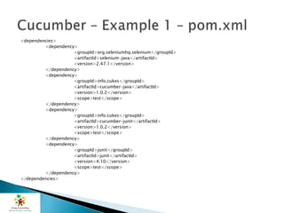 <dependencies>
<dependency>
<groupId>org.seleniumhq.selenium</groupId>
<artifactId>selenium-java</artifactId>
<version>2.47.1</version>
</dependency>
<dependency>
<groupId>info.cukes</groupId>
<artifactId>cucumber-java</artifactId>
<version>1.0.2</version>
<scope>test</scope>
</dependency>
<dependency>
<groupId>info.cukes</groupId>
<artifactId>cucumber-junit</artifactId>
<version>1.0.2</version>
<scope>test</scope>
</dependency>
<dependency>
<groupId>junit</groupId>
<artifactId>junit</artifactId>
<version>4.10</version>
<scope>test</scope>
</dependency>
</dependencies>
 