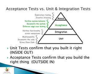  Unit Tests confirm that you built it right
(INSIDE OUT)
 Acceptance Tests confirm that you build the
right thing (OUTSIDE IN)
 