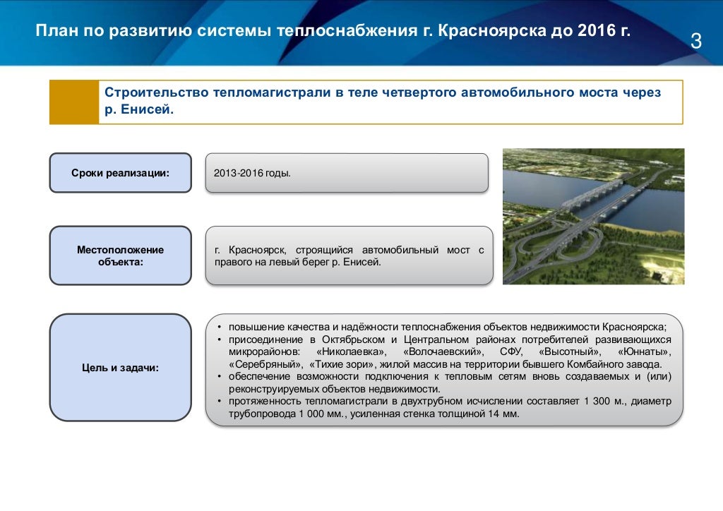 Обеспечение качества образования в соответствии с требованиями фгос ооо проект