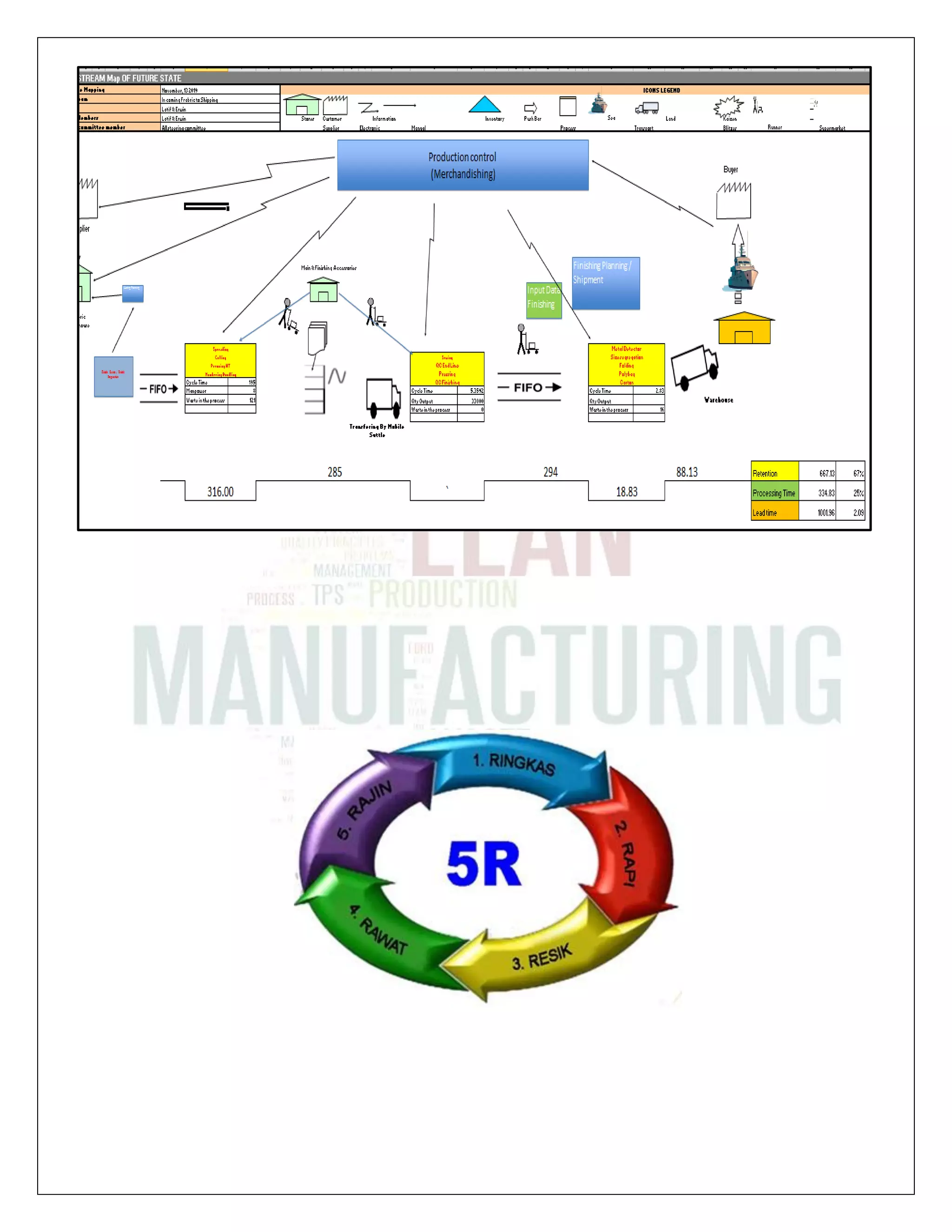 Proposal & Business Plan 2017