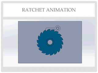 RATCHET ANIMATION