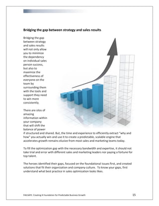 FAILSAFE: Creating A Foundation for Predictable Business Growth 15
Bridging the gap between strategy and sales results
Bridging the gap
between strategy
and sales results
will not only allow
you to minimize
the dependency
on individual sales
person success,
but also to
maximize the
effectiveness of
everyone on the
team by
surrounding them
with the tools and
support they need
to win more
consistently.
There are silos of
amazing
information within
your company
that will shift the
balance of power
if structured and shared. But, the time and experience to efficiently extract “why and
how” you actually win and use it to create a predictable, scalable engine that
accelerates growth remains elusive from most sales and marketing teams today.
To fill the optimization gap with the necessary bandwidth and expertise, it should not
take trial and error with different sales and marketing leaders nor paying a fortune for
top talent.
The heroes identified their gaps, focused on the foundational issues first, and created
solutions that fit their organization and company culture. To know your gaps, first
understand what best practice in sales optimization looks likes.
 