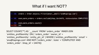 What if I want NOT?
SELECT COUNT('*') AS `__count` FROM `orders_order` INNER JOIN
`entities_profileentity` ON ( `orders_order`.`owner_id` =
`entities_profileentity`.`entity_ptr_id` ) WHERE (`entities_profileentity`.`email` =
'ana@tapingo.com' AND NOT (`orders_order`.`state` = 'COMPLETED' AND
`orders_order`.`shop_id` = 14474))
 