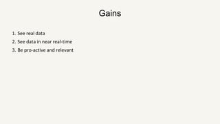 Gains
1. See real data
2. See data in near real-time
3. Be pro-active and relevant
 