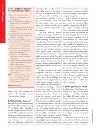 commentITmatters
5
strategy+businessissue61
reserve some extra support else-
where — for example, in some
“invest to refine” projects.
3. What’s the Right Sequence?
The third stage involves developing
a more detailed road map for using
IT to deliver these capabilities.
What is the right sequence of invest-
ments? What technical constraints
and interdependencies among proj-
ects should be taken into account?
How will your new investments
alter the underlying information
architecture that you have devel-
oped? What assets can be retired,
and how soon? How many of the
one-off requests that have filled up
your investment portfolio in the
past can be eliminated? This is also
the stage during which you set
design and technical specifications
and select particular enterprise solu-
tion packages.
This stage does not require
a multiyear planning outlook. In-
stead, after an initial launch session
your IT road map should become a
living document, jointly maintained
with the business organizations and
continually updated as the com-
pany’s strategic priorities change.
Make regular course corrections
based on rigorous value, risk, and
market assessments; refresh the road
map as new opportunities arise to
generate value. At the same time,
keep your decisions tightly linked to
the portfolio decisions you made in
stage two.
A good example of the road
map process took place in 2009 at
an electric utility company in the
United States. Before building its
road map, the IT department re-
ceived funding requests based on
historic allocations for dozens of dif-
ferent projects, including six related
to its supply chain. Most of the
business cases were not well sub-
stantiated. Then the IT leaders re-
viewed the company’s overall strat-
egy. They saw that it incorporated a
sophisticated supply chain capabil-
ity encompassing efficient procure-
to-pay processes, better manage-
ment of working capital, and the
minimization of commodity risk
exposure. They realized that their
function could contribute several
components: analytics on spending,
“demand planning” (using statistical
methods to more accurately forecast
customer needs), end-to-end online
management of contract workflow,
market intelligence, and improved
category management.
But to provide all this, they
would have to fill a series of critical
gaps within the function. These
included strengthening the skills of
the category manager, collecting
better information about demand,
tracking vendor performance for
services, setting up software connec-
tions between packages (such as
Power Advocate and Oracle), build-
ing an automated contract manage-
ment workflow, developing a more
consistent product hierarchy (to
solve an ongoing problem with mis-
coding), and storing profile and per-
formance information as part of the
vendor master records. These priori-
ties did not match the wish lists of
the company’s business leaders,
whose individual demands focused
on far less strategic measures: the
procurement of services, contract
management systems, and a new
electronic sourcing initiative. In the
end, by having a capability-centric
road map in place, the IT depart-
ment could delay or defer less-
relevant requests.
4. What Support Do You Need?
If asked whether they have a tech-
nology road map for the whole
company — a developmental path
for making IT more strategic —
many CIOs would say they do. But
in practice, most of those blueprints
are developed with very little input
from other business leaders. An-
swering a few diagnostic questions
can help CIOs better demonstrate
their ability to create value. (See
Exhibit 2.)
One key success factor is full
support from the CEO, and from
other primary leaders throughout
Exhibit 2: Diagnostic Questions
for Chief Information Officers
1. Do we understand how the
business creates value in the
marketplace?
2. Do we know what the business
needs from IT to accomplish
this?
3. Can we show how every dollar we
spend in IT creates value for the
business?
4. Are we contributing to the capa-
bilities that really matter for our
company’s strategy?
5. Have we identified the biggest
gaps between the current state of
our IT and the value creation
system that we’re building?
6. Are we developing our invest-
ment road map jointly between
business leaders and IT?
7. Do we use this road map to
determine capital and resource
allocations?
8. Do we have the governance mech-
anisms in place that we need to
follow our road map?
9. Do we understand how the evolu-
tion of technology may enable
improvements in our distinctive
capabilities?
10. Do we consistently refresh the
road map, update our IT arch-
itecture, and retire outdated
systems as needed?
Source: Booz & Company
 