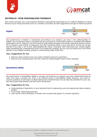 English
Quantitative Ability
SECTION III: YOUR PERSONALIZED FEEDBACK
This section provides you a personalized feedback automatically generated by our artificial intelligence engine.
Based on your strong and weak areas in a module, it provides you with suggestions and tips to improve yourself.
Your performance in English is satisfactory. According to our analysis, you have a fair understanding of
English. Your vocabulary range is excellent and you are good at constructing sentences in English with minimal
grammatical errors. However, you find it hard to understand passages and answer questions based on them.
Try to regularly read articles in magazines and then summarize them in your own words. At first, do not get
worried if you take a lot of time understanding the article. Gradually, start improving your reading speed,
while maintaining the comprehension level. If you follow this strategy, we are sure you would soon cart off the
glitches in your English reading, writing or communicating skills. Good luck!
Tips / Suggestions for You
Observe what common errors are made in English and try to avoid them.
Improve your reading speed. Get into a habit on reading English books before sleeping.
Your performance in Quantitative Ability is average. According to our analysis, you have mathematical bent of
mind. Your basic concepts are clear in all relevant areas of Quantitative Ability. However, you need to
practice questions in each topic to attain higher level of performance. You do have the potential to excel. You
just need some determination and hard work. All the best!
Tips / Suggestions for You
Understanding of logarithms is very important both in engineering and non-engineering (data-analysis)
profiles.
Try to solve mathematical puzzles.
Learn all the critical definitions, formulae and concepts that appear in common questions.
 