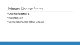 Primary Disease States
Chronic Hepatitis C
Hypertension
Gastroesophageal Reflux Disease
 