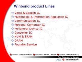 WinbondWinbond product Linesproduct Lines
L Voice & Speech IC
K Multimedia & Information Appliance IC
L Communication IC
J Personal Computer IC
K Peripheral Device IC
K Controller IC
J NVM & SRAM
J DRAM
L Foundry Service
 