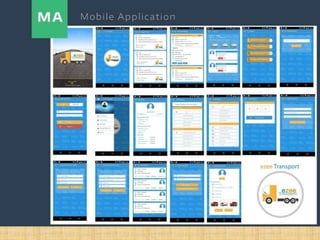 portfolio-Presentation