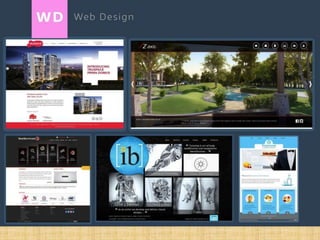 portfolio-Presentation