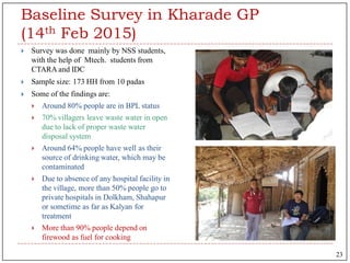 Baseline Survey in Kharade GP
(14th Feb 2015)
 Survey was done mainly by NSS students,
with the help of Mtech. students from
CTARA and IDC
 Sample size: 173 HH from 10 padas
 Some of the findings are:
 Around 80% people are in BPL status
 70% villagers leave waste water in open
due to lack of proper waste water
disposal system
 Around 64% people have well as their
source of drinking water, which may be
contaminated
 Due to absence of any hospital facility in
the village, more than 50% people go to
private hospitals in Dolkham, Shahapur
or sometime as far as Kalyan for
treatment
 More than 90% people depend on
firewood as fuel for cooking
23
 