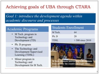Achieving goals of UBA through CTARA
Goal 1: introduce the development agenda within
academic discourse and processes
Academic Programs
• M Tech. program in
Technology and
Development (TD)
• Ph. D program
• The Technology and
Development Supervised
Learning (TDSL)
• Minor program in
Technology and
Development for B Tech.
Students Enrollment
M Tech. 64
Ph. D 20
TDSL > 500 since 2010
M Tech. students interacting with students
from all over the country through video-
conference
5
 