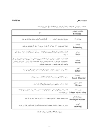 ‫ﮐﺎرﺧﺎﻧﻪ‬ ‫ﭘﺮﺳﻨﻞ‬ ‫اﺧﺘﯿﺎر‬ ‫در‬ ‫ﺑﺎﻟﻌﮑﺲ‬ ‫و‬ ‫ﺷﻬﺮ‬ ‫ﺗﺎ‬ ‫ﮐﺎرﺧﺎﻧﻪ‬ ‫از‬ ‫ﺷﯿﻔﺘﻬﺎ‬ ‫ﺗﻤﺎﻣﯽ‬ ‫در‬ ‫راﯾﮕﺎن‬ ‫ذﻫﺎب‬ ‫و‬ ‫اﯾﺎب‬
.‫اﺳﺖ‬ ‫ﮔﺮﻓﺘﻪ‬ ‫ﻗﺮار‬
‫ذﻫﺎب‬ ‫و‬ ‫اﯾﺎب‬
Labour transporting
‫ﮐﺎرﺧﺎﻧﻪ‬ ‫ﺗﺴﻬﯿﻼت‬ ‫و‬ ‫اﻣﮑﺎﻧﺎت‬ : 22 ‫ﺷﻤﺎره‬ ‫ﺟﺪول‬
.‫ﮔﯿﺮد‬ ‫ﻣﯽ‬ ‫ﻗﺮار‬ ‫ﭘﺮﺳﻨﻞ‬ ‫اﺧﺘﯿﺎر‬ ‫در‬ ‫رﯾﺎل‬ 3,000,000 ‫ﺳﻘﻒ‬ ‫ﺗﺎ‬ ‫ازدواج‬ ‫وام‬ ‫و‬ ‫ﺗﺸﻮﯾﻘﯽ‬ ‫ﻣﺮﺧﺼﯽ‬ ‫روز‬ ‫ﺳﻪ‬
‫ازدواج‬ ‫ﺗﺴﻬﯿﻼت‬
Marriage Facilities
.‫ﮔﯿﺮﻧﺪ‬ ‫ﻣﯽ‬ ‫ﻗﺮار‬ ‫آﻣﻮزش‬ ‫ﺗﺤﺖ‬ ‫آﻣﻮزﺷﯽ‬ ‫ﻣﻮﺳﺴﺎت‬ ‫ﺗﻮﺳﻂ‬ ‫ﻣﺨﺘﻠﻒ‬ ‫ﻣﻬﺎرﺗﻬﺎي‬ ‫و‬ ‫ﻫﺎ‬ ‫رده‬ ‫در‬ ‫ﭘﺮﺳﻨﻞ‬
‫آﻣﻮزش‬
Learning
.‫ﺷﻮد‬ ‫ﻣﯽ‬ ‫ﭘﯿﮕﯿﺮي‬ ‫ﻣﺪاوم‬ ‫ﻃﻮر‬ ‫ﺑﻪ‬ ‫ﮐﺎرﺧﺎﻧﻪ‬ ‫در‬ ‫ﮐﻨﺘﺮل‬ ‫و‬ ‫ﻧﻈﺎرت‬ ‫و‬ ‫آﻣﻮزش‬ ، ‫ﻣﻬﻢ‬ ‫اﺻﻞ‬ ‫ﺳﻪ‬
‫اﯾﻤﻨﯽ‬
Safety
.‫ﺑﺎﺷﺪ‬ ‫ﻣﯽ‬ ‫ﻣﻮﺟﻮد‬ ، ‫اﻣﮑﺎﻧﺎت‬ ‫ﮐﻠﯿﻪ‬ ‫ﺑﺎ‬ ‫ﻣﻬﻤﺎﻧﺴﺮا‬ ‫ﺟﻬﺖ‬ ‫آﭘﺎرﺗﻤﺎﻧﯽ‬ ‫واﺣﺪ‬ ‫ﺳﻪ‬
‫ﻣﻬﻤﺎﻧﺴﺮا‬
Guest Chamber
.‫اﺳﺖ‬ ‫ﺷﺪه‬ ‫واﮔﺬار‬ ‫ﻣﺴﺌﻮﻻن‬ ‫و‬ ‫ﻣﺪﯾﺮان‬ ‫ﺑﻪ‬ ‫ﻣﺴﮑﻮﻧﯽ‬ ‫واﺣﺪ‬ 15 ‫ﺗﻌﺪاد‬
‫ﻣﺴﮑﻮﻧﯽ‬ ‫ﻣﻨﺎزل‬
Homes
‫ﺑﺎﺷﺪ‬ ‫ﻣﯽ‬ ‫ﻓﻨﯽ‬ ‫ﻏﯿﺮ‬ ‫آن‬ ‫ﺟﻠﺪ‬ 13. ‫و‬ ‫ﻓﻨﯽ‬ ‫آن‬ ‫ﺟﻠﺪ‬ 30 ‫ﮐﻪ‬ ‫ﺟﻠﺪ‬ 160 ‫ﻣﻮﺟﻮد‬ ‫ﮐﺘﺐ‬ ‫ﺗﻌﺪاد‬
‫ﮐﺘﺎﺑﺨﺎﻧﻪ‬
Laboratory
‫ﺑﺮاي‬ ‫ﭘﺮﺳﻨﻞ‬ ‫اﻋﺰام‬ ‫و‬ ‫ﮐﺎرﺧﺎﻧﻪ‬ ‫از‬ ‫ﺧﺎرج‬ ‫ﻫﺎي‬ ‫ﺗﯿﻢ‬ ‫و‬ ‫ﮐﺎرﺧﺎﻧﻪ‬ ‫ﭘﺮﺳﻨﻞ‬ ‫ﺑﯿﻦ‬ ‫ﻓﻮﺗﺒﺎل‬ ‫اي‬ ‫دوره‬ ‫ﻣﺴﺎﺑﻘﺎت‬ ‫اﻧﺠﺎم‬
‫ﻣﺴﺎﺑﻘﺎت‬
‫ورزش‬
Sport
‫ﭘﺮﺳﻨﻞ‬ ‫ﺑﺮاي‬ ‫ﺑﻬﺪاﺷﺘﯽ‬ ‫ﭘﺮوﻧﺪه‬ ‫ﺗﺸﮑﯿﻞ‬ ، ‫ﺑﻬﺪاﺷﺘﯽ‬ ‫و‬ ‫اﯾﻤﻨﯽ‬ ‫ﻧﮑﺎت‬ ‫ﺑﻪ‬ ‫ﭘﺮﺳﻨﻞ‬ ‫آﻣﻮزش‬ ، ‫ادواري‬ ‫ﻣﻌﺎﯾﻨﺎت‬ ‫اﻧﺠﺎم‬
‫ﺑﻬﺪاﺷﺘﯽ‬ ‫اﻣﻮر‬ ‫ﮐﻨﺘﺮل‬ ، ‫ﭘﺰﺷﮑﯽ‬ ‫اوﻟﯿﻪ‬ ‫ﺧﺪﻣﺎت‬ ‫ﮐﻠﯿﻪ‬ ‫اراﺋﻪ‬ ، ‫ﺑﻬﺪاﺷﺘﯽ‬ ‫ﺗﺎﺳﯿﺴﺎت‬ ‫از‬ ‫ﻣﮑﺮر‬ ‫ﻫﺎي‬ ‫ﺑﺎزدﯾﺪ‬ ‫اﻧﺠﺎم‬ ،
‫ﺑﻬﺪاﺷﺘﯽ‬ ‫ﺧﺪﻣﺎت‬ ‫ﺳﺎﯾﺮ‬ ‫و‬ ، ‫ﻣﺨﺘﻠﻒ‬ ‫ﻫﺎي‬ ‫واﺣﺪ‬ ‫اﯾﻤﻨﯽ‬ ‫و‬
‫ﺑﻬﺪاﺷﺖ‬
Health
.‫ﻣﯿﺒﺎﺷﺪ‬ ‫زﯾﺮ‬ ‫ﺟﺪول‬ ‫ﺷﺮح‬ ‫ﺑﻪ‬ ‫ﻣﯿﺪﻫﺪ‬ ‫ﻗﺮار‬ ‫ﮐﺎرﮐﻨﺎن‬ ‫اﺧﺘﯿﺎر‬ ‫در‬ ‫ﮐﺎرﺧﺎﻧﻪ‬ ‫ﮐﻪ‬ ‫ﺗﺴﻬﯿﻼﺗﯽ‬ ‫و‬ ‫اﻣﮑﺎﻧﺎت‬
‫ﺷﺮح‬
‫ﺗﺴﻬﯿﻼت‬ ‫و‬ ‫اﻣﮑﺎﻧﺎت‬
Facilities
Facilities ‫رﻓﺎﻫﯽ‬ ‫ﺗﺴﻬﯿﻼت‬
.‫ﺷﻮد‬ ‫ﻣﯽ‬ ‫ﭘﺮداﺧﺖ‬ ‫ﺻﻨﺪوق‬ ‫اﻋﻀﺎي‬ ‫ﺑﻪ‬ ‫وام‬ ‫رﯾﺎل‬ 5,000,000 ‫ﺳﻘﻒ‬ ‫ﺗﺎ‬ ‫ﺑﻨﺪي‬ ‫ﻧﻮﺑﺖ‬ ‫ﺑﺼﻮرت‬ ‫وام‬ ‫ﭘﺮداﺧﺖ‬
30
 