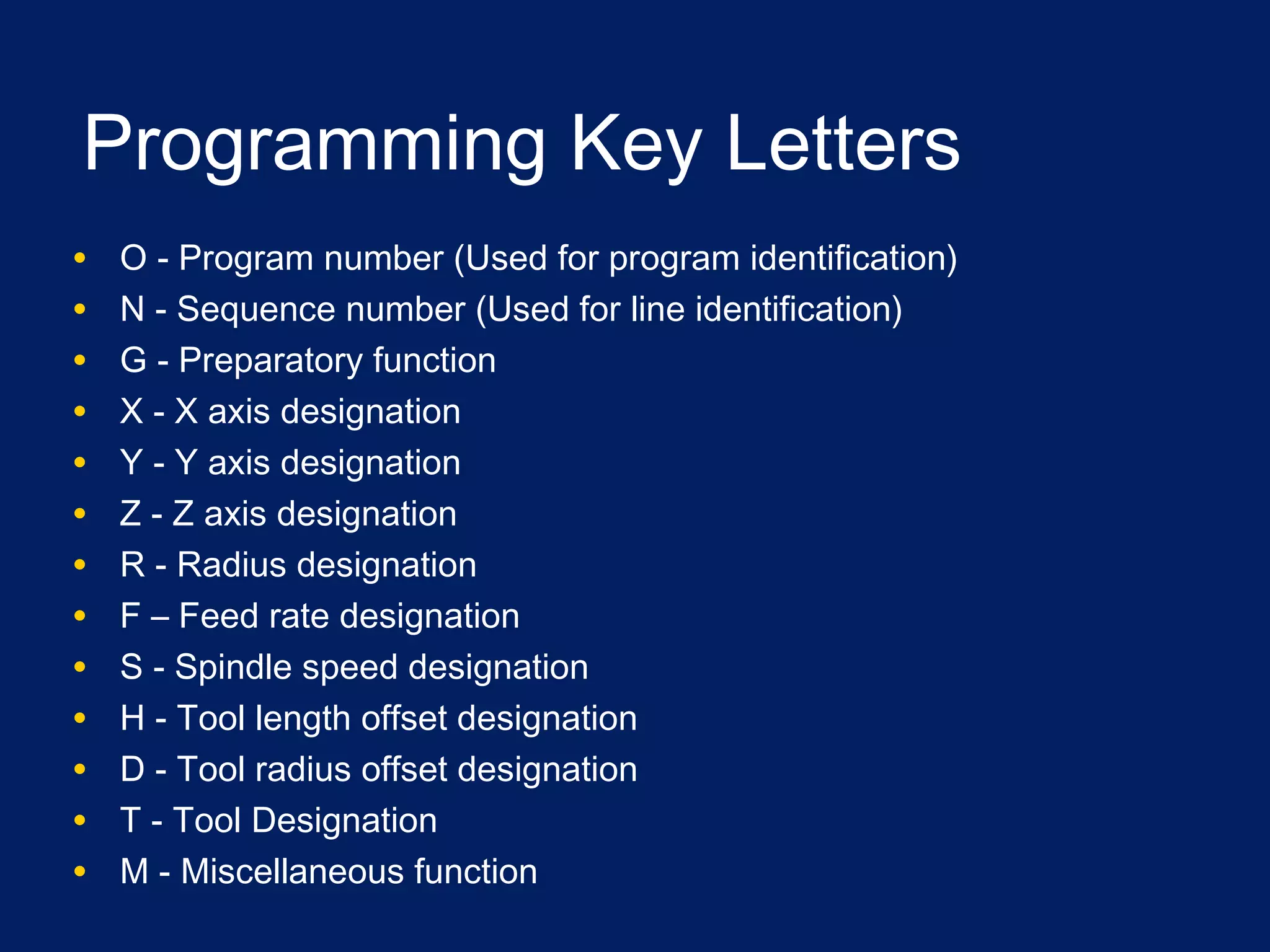 Programming Key Letters
• O - Program number (Used for program identification) 
• N - Sequence number (Used for line identification) 
• G - Preparatory function 
• X - X axis designation 
• Y - Y axis designation 
• Z - Z axis designation 
• R - Radius designation 
• F – Feed rate designation 
• S - Spindle speed designation 
• H - Tool length offset designation 
• D - Tool radius offset designation 
• T - Tool Designation 
• M - Miscellaneous function
 
