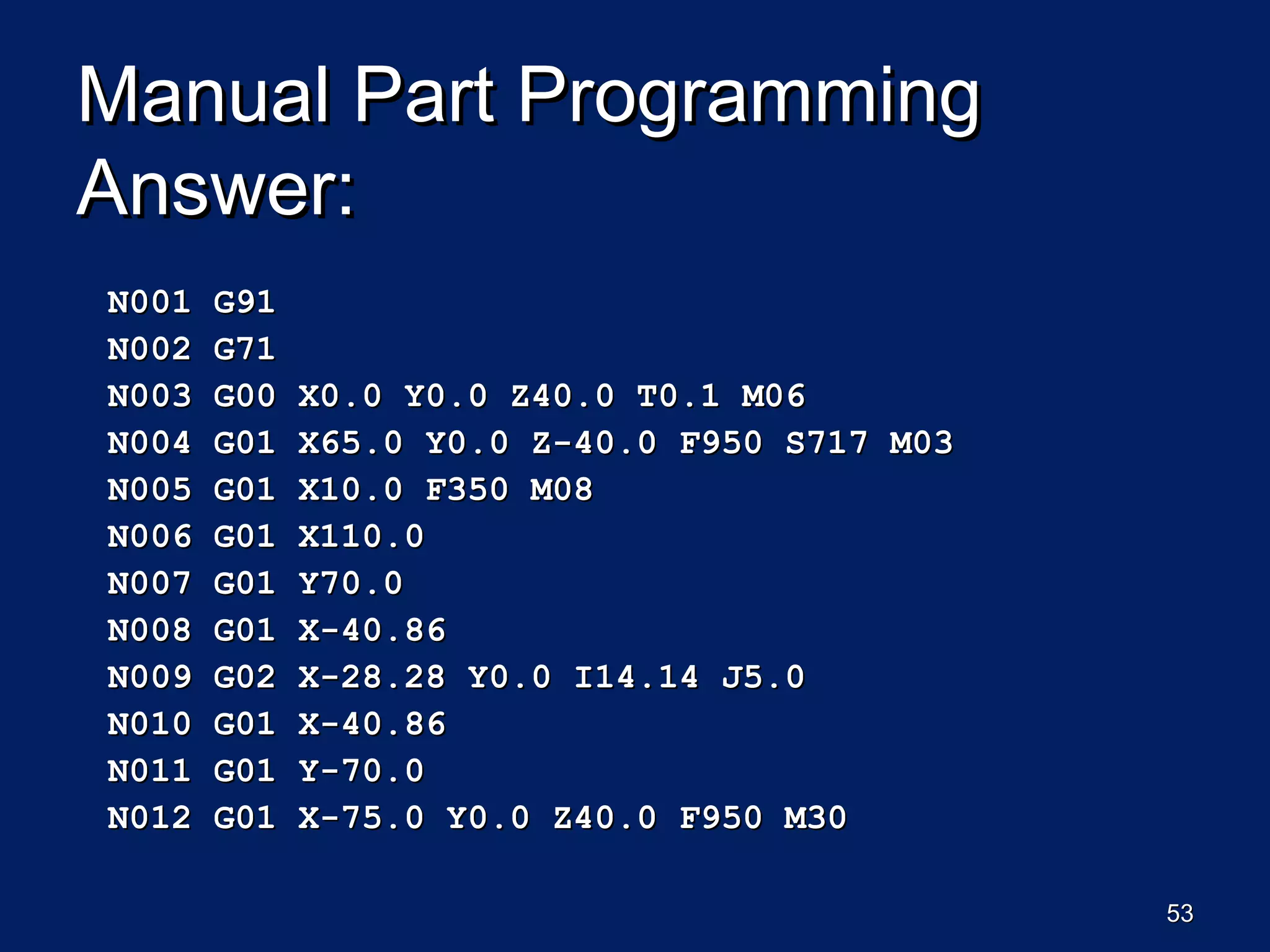 5353
Manual Part ProgrammingManual Part Programming
Answer:Answer:
N001 G91N001 G91
N002 G71N002 G71
N003 G00 X0.0 Y0.0 Z40.0 T0.1 M06N003 G00 X0.0 Y0.0 Z40.0 T0.1 M06
N004 G01 X65.0 Y0.0 Z-40.0 F950 S717 M03N004 G01 X65.0 Y0.0 Z-40.0 F950 S717 M03
N005 G01 X10.0 F350 M08N005 G01 X10.0 F350 M08
N006 G01 X110.0N006 G01 X110.0
N007 G01 Y70.0N007 G01 Y70.0
N008 G01 X-40.86N008 G01 X-40.86
N009 G02 X-28.28 Y0.0 I14.14 J5.0N009 G02 X-28.28 Y0.0 I14.14 J5.0
N010 G01 X-40.86N010 G01 X-40.86
N011 G01 Y-70.0N011 G01 Y-70.0
N012 G01 X-75.0 Y0.0 Z40.0 F950 M30N012 G01 X-75.0 Y0.0 Z40.0 F950 M30
 
