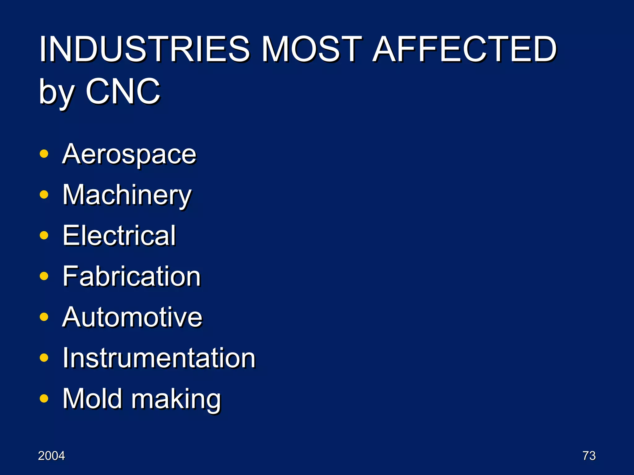 20042004 7373
INDUSTRIES MOST AFFECTEDINDUSTRIES MOST AFFECTED
by CNCby CNC
• AerospaceAerospace
• MachineryMachinery
• ElectricalElectrical
• FabricationFabrication
• AutomotiveAutomotive
• InstrumentationInstrumentation
• Mold makingMold making
 