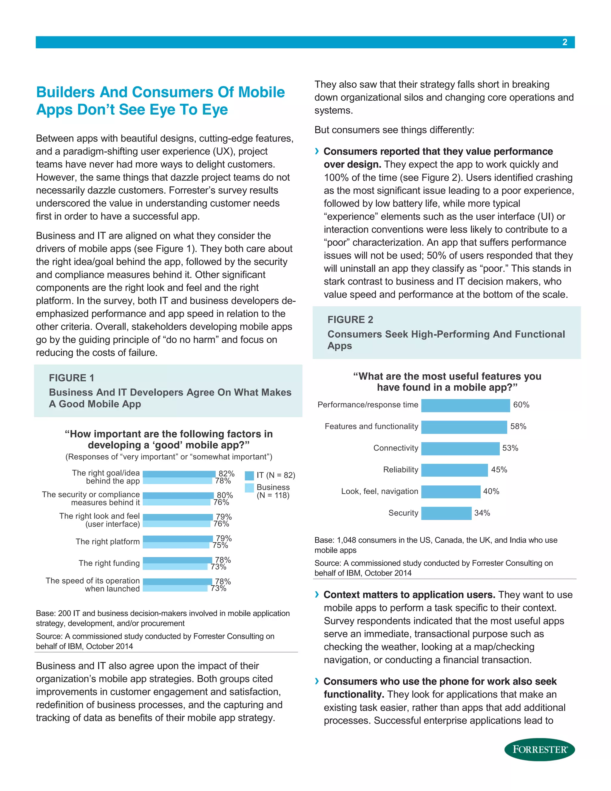 Creating Exceptional Mobile Moments PDF Computer Software and