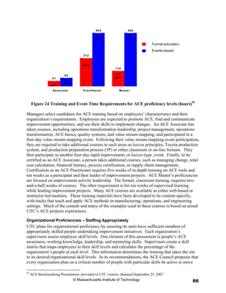 UTC_ACE_CaseStudy | PDF