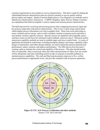 UTC_ACE_CaseStudy | PDF