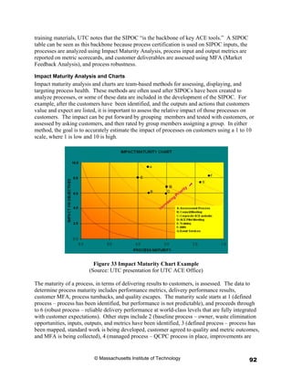 UTC_ACE_CaseStudy | PDF