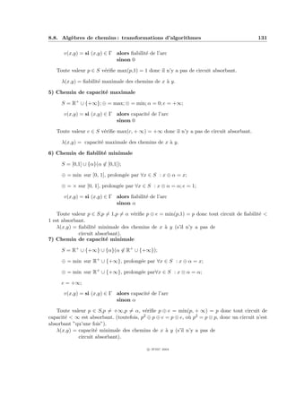 8.8. Alg`bres de chemins : transformations d’algorithmes
        e                                                                                    131

      v(x,y) = si (x,y) ∈ Γ alors ﬁabilit´ de l’arc
                                         e
                            sinon 0

   Toute valeur p ∈ S v´riﬁe max(p,1) = 1 donc il n’y a pas de circuit absorbant.
                       e

     λ(x,y) = ﬁabilit´ maximale des chemins de x ` y.
                     e                           a

5) Chemin de capacit´ maximale
                    e

     S = R+ ∪ {+∞}; ⊕ = max; ⊗ = min; α = 0; e = +∞;

      v(x,y) = si (x,y) ∈ Γ alors capacit´ de l’arc
                                         e
                            sinon 0

   Toute valeur c ∈ S v´riﬁe max(c, + ∞) = +∞ donc il n’y a pas de circuit absorbant.
                       e

     λ(x,y) = capacit´ maximale des chemins de x ` y.
                     e                           a

6) Chemin de ﬁabilit´ minimale
                    e

     S = [0,1] ∪ {α}(α ∈ [0,1]);

     ⊕ = min sur [0, 1], prolong´e par ∀x ∈ S : x ⊕ α = x;
                                e

     ⊗ = × sur [0, 1], prolong´e par ∀x ∈ S : x ⊗ α = α; e = 1;
                              e

      v(x,y) = si (x,y) ∈ Γ alors ﬁabilit´ de l’arc
                                         e
                            sinon α

    Toute valeur p ∈ S,p = 1,p = α v´riﬁe p ⊕ e = min(p,1) = p donc tout circuit de ﬁabilit´ <
                                    e                                                      e
1 est absorbant.
    λ(x,y) = ﬁabilit´ minimale des chemins de x ` y (s’il n’y a pas de
                    e                             a
             circuit absorbant).
7) Chemin de capacit´ minimale
                         e

     S = R+ ∪ {+∞} ∪ {α}(α ∈ R+ ∪ {+∞});

     ⊕ = min sur R+ ∪ {+∞}, prolong´e par ∀x ∈ S : x ⊕ α = x;
                                   e

     ⊗ = min sur R+ ∪ {+∞}, prolong´e par∀x ∈ S : x ⊗ α = α;
                                   e

     e = +∞;
      v(x,y) = si (x,y) ∈ Γ alors capacit´ de l’arc
                                         e
                            sinon α

   Toute valeur p ∈ S,p = +∞,p = α, v´riﬁe p ⊕ e = min(p, + ∞) = p donc tout circuit de
                                           e
capacit´ < ∞ est absorbant. (toutefois, p
       e                                  2 ⊕ p ⊕ e = p ⊕ e, o` p2 = p ⊗ p, donc un circuit n’est
                                                              u
absorbant ”qu’une fois”).
   λ(x,y) = capacit´ minimale des chemins de x ` y (s’il n’y a pas de
                    e                               a
            circuit absorbant).

                                           c IFSIC 2004
 