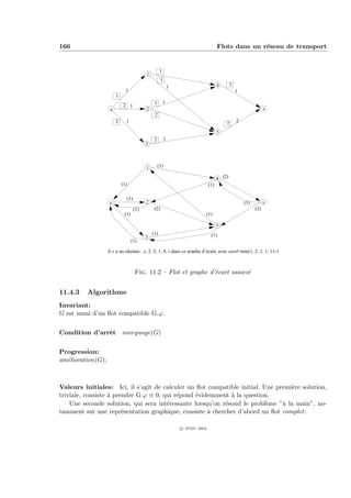 166                                                                                   Flots dans un r´seau de transport
                                                                                                     e


                                                    1
                                          1
                                                     1
                                                             1                        4       3
                              1                                                                   1
                        1
                                               1        1
                            2 1
                    e                     2                                                                       s
                                               2
                        2     1                                                                   2
                                                                                          2
                                                                                      5
                                               2         1
                                          3



                                          1        (1)

                                                                                      4 (2)
                            (1)                                                 (1)

                              (1)
                    e                     2                                                           (1)         s
                                    (1)        (2)                                                          (2)
                             (1)                                            (1)

                                                                                      5
                                              (1)                                (1)
                                          3
                                   (1)

                   il y a un chemin : e, 2, 5, 1, 4, s dans ce graphe d’écart, avec epsil=min(1, 2, 1, 1, 1)=1



                                    Fig. 11.2 – Flot et graphe d’´cart associ´
                                                                 e           e


11.4.3    Algorithme
Invariant:
G est muni d’un ﬂot compatible G.ϕ.

Condition d’arrˆt marquage(G)
               e

Progression:
am´lioration(G);
  e



Valeurs initiales: Ici, il s’agit de calculer un ﬂot compatible initial. Une premi`re solution,
                                                                                  e
triviale, consiste ` prendre G.ϕ ≡ 0, qui r´pond ´videmment ` la question.
                   a                       e     e           a
    Une seconde solution, qui sera int´ressante lorsqu’on r´soud le probl`me ”` la main”, no-
                                       e                   e              e    a
tamment sur une repr´sentation graphique, consiste ` chercher d’abord un ﬂot complet:
                        e                            a

                                                                 c IFSIC 2004
 