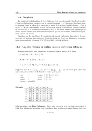 168                                                         Flots dans un r´seau de transport
                                                                           e


11.4.5    Complexit´
                   e
    La complexit´ de l’algorithme de Ford-Fulkerson n’est pas polynomiale. En eﬀet, le nombre
                 e
d’´tapes de l’algorithme est major´ par la capacit´ minimale c+ (A) des coupes du r´seau, puis-
  e                               e               e                                 e
qu’` chaque ´tape la valeur de ϕ augmente au moins de 1, et que d’apr`s le lemme 11.7 on a
    a        e                                                            e
v(ϕ) ≤ c+ (A). Or cette capacit´ ne peut ˆtre major´e ` partir de la taille du graphe (exprim´e
                               e          e          e a                                     e
en fonction de n et m, nombre de sommets et d’arcs). A une mˆme conﬁguration topologique de
                                                              e
r´seau peuvent en eﬀet ˆtre attribu´es des capacit´s qui sont des nombres entiers quelconques,
 e                      e           e              e
donc a priori non born´s.
                       e
    Signalons que des algorithmes de complexit´ polynomiale en fonction du nombre n de som-
                                               e
mets ont ´t´ propos´s: algorithmes de Edmonds-Karp, de Dinic, de Karzanov (ce dernier
          ee         e
ayant une complexit´ globale en O(n3 )) [Din70, EK72, Kar74, MKM78].
                     e


11.5     Cas des r´seaux bi-partis : mise en œuvre par tableaux
                  e
   Dans ce paragraphe, nous consid´rons le cas particulier de r´seaux de la forme
                                  e                            e
      G = (X,Y,e,s ; Γe ,Γ,Γs ; c) o`
                                    u


      X ∩ Y = ∅, e ∈ X ∪ Y, ,s ∈ X ∪ Y

      Γe ⊆ {(e,x),x ∈ X}, Γ ⊆ X × Y, Γs ⊆ {(y,s),y ∈ Y }

Supposons que X = {x1 ,x2 , . . . ,xn } et Y = {y1 ,y2 , . . . ,yp }. Un tel r´seau peut alors ˆtre
                                                                              e                e
repr´sent´ par un tableau C de format (n + 1) × (p + 1), avec
    e    e
       ci,j        =         c(xi ,yj ), 1 ≤ i ≤ n,1 ≤ j ≤ p
       ci,p+1      =         c(e,xi ), 1 ≤ i ≤ n
       cn+1,j      =         c(yj ,s), 1 ≤ j ≤ p
       cn+1,p+1    non d´ﬁni
                        e


Exemple             y1   y2   y3   y4   y5   y6
              x1    20   10   30    0   20   0    30
              x2    30   20    0   30   30   0    70
              x3    0    20   20   20   0    20   80
              x4    0    10   10   10   0    40   60
              x5    30    0   20    0   0    20   60
                    40   20   40   40   30   70


Mise en œuvre de Ford-Fulkerson. Cette mise en œuvre peut ˆtre faite directement `
                                                                         e                    a
l’aide d’un tel tableau: la fonction ϕ est repr´sent´e dans un tableau de mˆme format. Pour que
                                               e    e                      e

                                             c IFSIC 2004
 