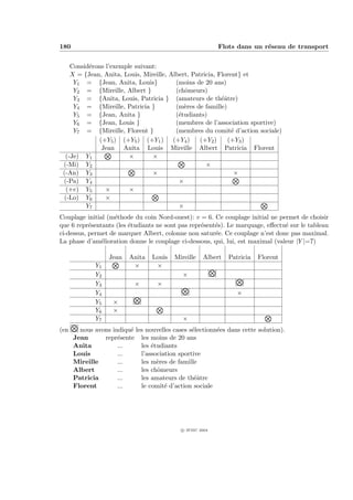 180                                                        Flots dans un r´seau de transport
                                                                          e


    Consid´rons l’exemple suivant:
          e
    X = {Jean, Anita, Louis, Mireille, Albert, Patricia, Florent} et
     Y1 = {Jean, Anita, Louis}           (moins de 20 ans)
     Y2 = {Mireille, Albert }            (chˆmeurs)
                                            o
     Y3 = {Anita, Louis, Patricia } (amateurs de th´ˆtre) ea
     Y4 = {Mireille, Patricia }          (m`res de famille)
                                            e
     Y5 = {Jean, Anita }                 (´tudiants)
                                          e
     Y6 = {Jean, Louis }                 (membres de l’association sportive)
     Y7 = {Mireille, Florent }           (membres du comit´ d’action sociale)
                                                              e
             (+Y5 ) (+Y5 ) (+Y1 ) (+Y4 )          (+Y2 )    (+Y3 )
              Jean Anita Louis Mireille Albert Patricia Florent
  (-Je) Y1              ×       ×
 (-Mi) Y2                                           ×
 (-An) Y3                       ×                              ×
 (-Pa) Y4                                 ×
  (+e) Y5       ×       ×
 (-Lo) Y6       ×
         Y7                               ×
Couplage initial (m´thode du coin Nord-ouest): v = 6. Ce couplage initial ne permet de choisir
                   e
que 6 repr´sentants (les ´tudiants ne sont pas repr´sent´s). Le marquage, eﬀectu´ sur le tableau
           e             e                         e    e                       e
ci-dessus, permet de marquer Albert, colonne non satur´e. Ce couplage n’est donc pas maximal.
                                                        e
La phase d’am´lioration donne le couplage ci-dessous, qui, lui, est maximal (valeur |Y |=7)
               e

                  Jean    Anita   Louis   Mireille   Albert   Patricia   Florent
             Y1            ×       ×
             Y2                              ×
             Y3             ×       ×
             Y4                                                  ×
             Y5     ×
             Y6     ×
             Y7                              ×
(en     nous avons indiqu´ les nouvelles cases s´lectionn´es dans cette solution).
                         e                      e        e
      Jean      repr´sente les moins de 20 ans
                     e
      Anita          ...     les ´tudiants
                                 e
      Louis          ...     l’association sportive
      Mireille       ...     les m`res de famille
                                   e
      Albert         ...     les chˆmeurs
                                   o
      Patricia       ...     les amateurs de th´ˆtre
                                                 ea
      Florent        ...     le comit´ d’action sociale
                                      e




                                            c IFSIC 2004
 