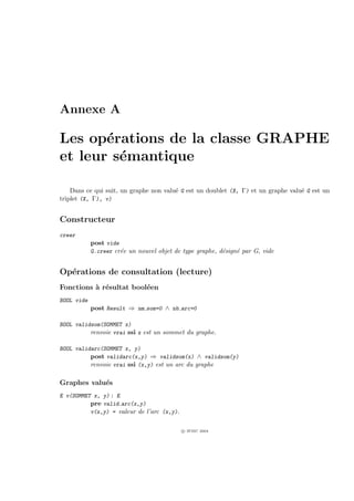 Annexe A

Les op´rations de la classe GRAPHE
       e
et leur s´mantique
         e

    Dans ce qui suit, un graphe non valu´ G est un doublet (X, Γ) et un graphe valu´ G est un
                                        e                                          e
triplet (X, Γ), v)


Constructeur
creer
            post vide
            G.creer cr´e un nouvel objet de type graphe, d´sign´ par G, vide
                      e                                   e    e


Op´rations de consultation (lecture)
  e
Fonctions ` r´sultat bool´en
          a e            e
BOOL vide
            post Result ⇒ nm som=0 ∧ nb arc=0

BOOL validsom(SOMMET x)
          renvoie vrai ssi x est un sommet du graphe.

BOOL validarc(SOMMET x, y)
          post validarc(x,y) ⇒ validsom(x) ∧ validsom(y)
          renvoie vrai ssi (x,y) est un arc du graphe

Graphes valu´s
            e
E v(SOMMET x, y) : E
          pre valid arc(x,y)
          v(x,y) = valeur de l’arc (x,y).


                                            c IFSIC 2004
 