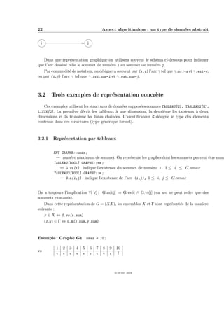 22                                        Aspect algorithmique : un type de donn´es abstrait
                                                                                e


 i                            j


   Dans une repr´sentation graphique on utilisera souvent le sch´ma ci-dessous pour indiquer
                   e                                              e
que l’arc dessin´ relie le sommet de num´ro i au sommet de num´ro j.
                e                        e                       e
   Par commodit´ de notation, on d´signera souvent par (x,y) l’arc γ tel que γ .ori=x et γ .ext=y,
                  e                  e
ou par (i,j) l’arc γ tel que γ .ori.num=i et γ .ext.num=j.



3.2     Trois exemples de repr´sentation concr`te
                              e               e

   Ces exemples utilisent les structures de donn´es suppos´es connues TABLEAU[G], TABLEAU2[G],
                                                e         e
LISTE[G]. La premi`re d´crit les tableaux ` une dimension, la deuxi`me les tableaux ` deux
                   e     e                   a                         e                a
dimensions et la troisi`me les listes chaˆ ees. L’identiﬁcateur G d´signe le type des ´l´ments
                       e                  ın´                      e                  ee
contenus dans ces structures (type g´n´rique formel).
                                    e e



3.2.1   Repr´sentation par tableaux
            e


         ENT GRAPHE::nmax ;
          -- num´ro maximum de sommet. On repr´sente les graphes dont les sommets peuvent ˆtre num´
                  e                                e                                      e
         TABLEAU[BOOL] GRAPHE::vs ;
            -- G.vs[i] indique l’existence du sommet de num´ro i, 1 ≤ i ≤ G.nmax
                                                              e
         TABLEAU2[BOOL] GRAPHE::m ;
            -- G.m[i,j] indique l’existence de l’arc (i,j), 1 ≤ i, j ≤ G.nmax


On a toujours l’implication ∀i ∀j : G.m[i,j] ⇒ G.vs[i] ∧ G.vs[j] (un arc ne peut relier que des
sommets existants).
    Dans cette repr´sentation de G = (X,Γ), les ensembles X et Γ sont repr´sent´s de la mani`re
                   e                                                      e    e            e
suivante :
    x ∈ X ⇔ G.vs[x.num]
    (x,y) ∈ Γ ⇔ G.m[x.num,y.num]



Exemple : Graphe G1 nmax = 10 ;

          1   2   3   4   5       6   7   8   9   10
vs
          v   v   v   v   v       v   v   v   v    f



                                                  c IFSIC 2004
 