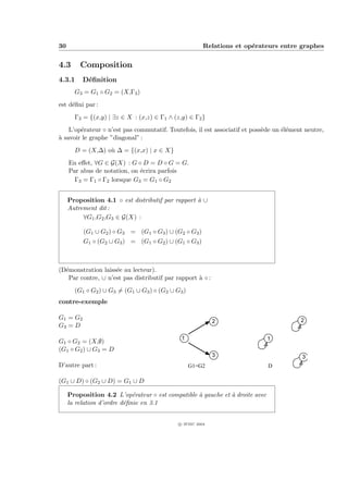 30                                                      Relations et op´rateurs entre graphes
                                                                       e


4.3      Composition
4.3.1     D´ﬁnition
           e
       G3 = G1 ◦ G2 = (X,Γ3 )
est d´ﬁni par :
     e
       Γ3 = {(x,y) | ∃z ∈ X : (x,z) ∈ Γ1 ∧ (z,y) ∈ Γ2 }
    L’op´rateur ◦ n’est pas commutatif. Toutefois, il est associatif et poss`de un ´l´ment neutre,
        e                                                                   e      ee
a
` savoir le graphe ”diagonal” :
       D = (X,∆) o` ∆ = {(x,x) | x ∈ X}
                  u
     En eﬀet, ∀G ∈ G(X) : G ◦ D = D ◦ G = G.
     Par abus de notation, on ´crira parfois
                              e
       Γ3 = Γ1 ◦ Γ2 lorsque G3 = G1 ◦ G2


     Proposition 4.1 ◦ est distributif par rapport ` ∪
                                                   a
     Autrement dit :
          ∀G1 ,G2 ,G3 ∈ G(X) :

          (G1 ∪ G2 ) ◦ G3 = (G1 ◦ G3 ) ∪ (G2 ◦ G3 )
          G1 ◦ (G2 ∪ G3 ) = (G1 ◦ G2 ) ∪ (G1 ◦ G3 )



(D´monstration laiss´e au lecteur).
  e                 e
   Par contre, ∪ n’est pas distributif par rapport ` ◦ :
                                                   a
       (G1 ◦ G2 ) ∪ G3 = (G1 ∪ G3 ) ◦ (G2 ∪ G3 )
contre-exemple

G1 = G2                                                                                  2
                                                            2
G3 = D
                                              1                               1
G1 ◦ G2 = (X,∅)
(G1 ◦ G2 ) ∪ G3 = D
                                                            3                            3
D’autre part :                                     G1=G2                      D

(G1 ∪ D) ◦ (G2 ∪ D) = G1 ∪ D

     Proposition 4.2 L’op´rateur ◦ est compatible ` gauche et ` droite avec
                             e                    a           a
     la relation d’ordre d´ﬁnie en 3.1
                          e


                                             c IFSIC 2004
 