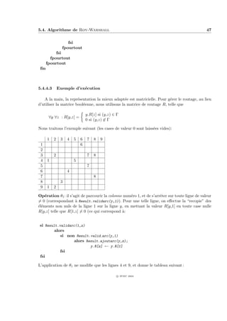 5.4. Algorithme de Roy-Warshall                                                                  47


                   fsi
                fpourtout
           fsi
        fpourtout
      fpourtout
 ﬁn



5.4.4.3       Exemple d’ex´cution
                          e

   A la main, la repr´sentation la mieux adapt´e est matricielle. Pour g´rer le routage, au lieu
                       e                          e                       e
d’utiliser la matrice bool´enne, nous utilisons la matrice de routage R, telle que
                          e

                               y.R[z] si (y,z) ∈ Γ
       ∀y ∀z : R[y,z] =
                               0 si (y,z) ∈ Γ

Nous traitons l’exemple suivant (les cases de valeur 0 sont laiss´es vides):
                                                                 e

      1   2    3   4   5   6   7   8   9
 1                         6
 2
 3        2                    7   8
 4    1                5
 5                             7
 6                 4
 7                                 8
 8             3
 9    1   2

Op´ration θ1 : il s’agit de parcourir la colonne num´ro 1, et de s’arrˆter sur toute ligne de valeur
   e                                                e                 e
= 0 (correspondant ` Result.validarc(y,1)). Pour une telle ligne, on eﬀectue la “recopie” des
                     a
´l´ments non nuls de la ligne 1 sur la ligne y, en mettant la valeur R[y,1] en toute case nulle
ee
R[y,z] telle que R[1,z] = 0 (ce qui correspond `:
                                                a


si Result.validarc(1,z)
        alors
           si non Result.valid arc(y,1)
                  alors Result.ajoutarc(y,z);
                          y.R[z] ← y.R[1]
           fsi
fsi

L’application de θ1 ne modiﬁe que les lignes 4 et 9, et donne le tableau suivant :

                                                 c IFSIC 2004
 