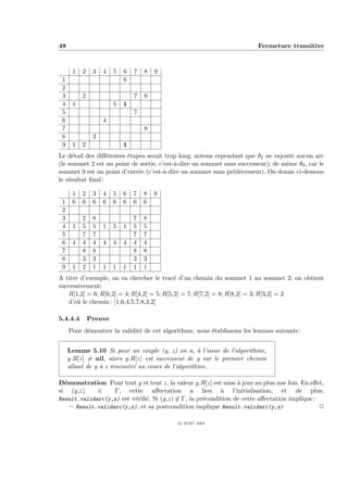 48                                                                       Fermeture transitive



      1   2    3   4   5   6   7   8   9
 1                         6
 2
 3        2                    7   8
 4    1                5   1
 5                             7
 6                 4
 7                                 8
 8             3
 9    1   2                1
Le d´tail des diﬀ´rentes ´tapes serait trop long; notons cependant que θ2 ne rajoute aucun arc
      e            e     e
(le sommet 2 est un point de sortie, c’est-`-dire un sommet sans successeur); de mˆme θ9 , car le
                                           a                                      e
sommet 9 est un point d’entr´e (c’est-`-dire un sommet sans pr´d´cesseur). On donne ci-dessous
                             e         a                       e e
le r´sultat ﬁnal :
    e

      1   2    3   4   5   6   7   8   9
 1    6   6    6   6   6   6   6   6
 2
 3        2    8               7   8
 4    1   5    5   1   5   1   5   5
 5        7    7               7   7
 6    4   4    4   4   4   4   4   4
 7        8    8               8   8
 8        3    3               3   3
 9    1   2    1   1   1   1   1   1
A titre d’exemple, on va chercher le trac´ d’un chemin du sommet 1 au sommet 2; on obtient
                                           e
successivement:
   R[1,2] = 6; R[6,2] = 4; R[4,2] = 5; R[5,2] = 7; R[7,2] = 8; R[8,2] = 3; R[3,2] = 2
   d’o` le chemin : [1,6,4,5,7,8,3,2]
       u

5.4.4.4       Preuve
     Pour d´montrer la validit´ de cet algorithme, nous ´tablissons les lemmes suivants :
           e                  e                         e


     Lemme 5.10 Si pour un couple (y, z) on a, ` l’issue de l’algorithme,
                                                     a
     y.R[z] = nil, alors y.R[z] est successeur de y sur le premier chemin
     allant de y ` z rencontr´ au cours de l’algorithme.
                 a           e

D´monstration Pour tout y et tout z, la valeur y.R[z] est mise ` jour au plus une fois. En eﬀet,
  e                                                             a
si (y,z)     ∈     Γ, cette aﬀectation a lieu ` l’initialisation, et de plus:
                                                          a
Result.validarc(y,z) est v´riﬁ´. Si (y,z) ∈ Γ, la pr´condition de cette aﬀectation implique :
                          e e                       e
    ¬ Result.validarc(y,z), et sa postcondition implique Result.validarc(y,z)                 P

                                            c IFSIC 2004
 