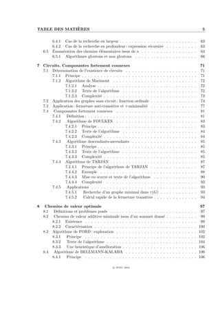 `
TABLE DES MATIERES                                                                                                          5

          6.4.1 Cas de la recherche en largeur . . . . . . . . .   . . . . . .     .   .   .   .   .   .   .   .   .   .   63
          6.4.2 Cas de la recherche en profondeur : expression     r´cursive
                                                                    e              .   .   .   .   .   .   .   .   .   .   63
    6.5   ´
          Enum´ration des chemins ´l´mentaires issus de x . .
               e                   ee                              . . . . . .     .   .   .   .   .   .   .   .   .   .   64
          6.5.1 Algorithmes gloutons et non gloutons . . . .       . . . . . .     .   .   .   .   .   .   .   .   .   .   66

7 Circuits. Composantes fortement connexes                                                                                 71
  7.1 D´termination de l’existence de circuits . . . . . . . . . . .
        e                                                                  .   .   .   .   .   .   .   .   .   .   .   .   71
      7.1.1 Principe . . . . . . . . . . . . . . . . . . . . . . . . .     .   .   .   .   .   .   .   .   .   .   .   .   71
      7.1.2 Algorithme de Marimont . . . . . . . . . . . . . . .           .   .   .   .   .   .   .   .   .   .   .   .   72
             7.1.2.1 Analyse . . . . . . . . . . . . . . . . . . . .       .   .   .   .   .   .   .   .   .   .   .   .   72
             7.1.2.2 Texte de l’algorithme . . . . . . . . . . . .         .   .   .   .   .   .   .   .   .   .   .   .   72
             7.1.2.3 Complexit´ . . . . . . . . . . . . . . . . . .
                                 e                                         .   .   .   .   .   .   .   .   .   .   .   .   73
  7.2 Application des graphes sans circuit : fonction ordinale . . .       .   .   .   .   .   .   .   .   .   .   .   .   74
  7.3 Application : fermeture anti-transitive et τ -minimalit´ . . .
                                                              e            .   .   .   .   .   .   .   .   .   .   .   .   77
  7.4 Composantes fortement connexes . . . . . . . . . . . . . .           .   .   .   .   .   .   .   .   .   .   .   .   81
      7.4.1 D´ﬁnition . . . . . . . . . . . . . . . . . . . . . . . .
                e                                                          .   .   .   .   .   .   .   .   .   .   .   .   81
      7.4.2 Algorithme de FOULKES . . . . . . . . . . . . . .              .   .   .   .   .   .   .   .   .   .   .   .   83
             7.4.2.1 Principe . . . . . . . . . . . . . . . . . . . .      .   .   .   .   .   .   .   .   .   .   .   .   83
             7.4.2.2 Texte de l’algorithme . . . . . . . . . . . .         .   .   .   .   .   .   .   .   .   .   .   .   84
             7.4.2.3 Complexit´ . . . . . . . . . . . . . . . . . .
                                 e                                         .   .   .   .   .   .   .   .   .   .   .   .   84
      7.4.3 Algorithme descendants-ascendants . . . . . . . . .            .   .   .   .   .   .   .   .   .   .   .   .   85
             7.4.3.1 Principe . . . . . . . . . . . . . . . . . . . .      .   .   .   .   .   .   .   .   .   .   .   .   85
             7.4.3.2 Texte de l’algorithme . . . . . . . . . . . .         .   .   .   .   .   .   .   .   .   .   .   .   85
             7.4.3.3 Complexit´ . . . . . . . . . . . . . . . . . .
                                 e                                         .   .   .   .   .   .   .   .   .   .   .   .   85
      7.4.4 Algorithme de TARJAN . . . . . . . . . . . . . . . .           .   .   .   .   .   .   .   .   .   .   .   .   87
             7.4.4.1 Principe de l’algorithme de TARJAN . . .              .   .   .   .   .   .   .   .   .   .   .   .   87
             7.4.4.2 Exemple . . . . . . . . . . . . . . . . . . .         .   .   .   .   .   .   .   .   .   .   .   .   88
             7.4.4.3 Mise en œuvre et texte de l’algorithme . .            .   .   .   .   .   .   .   .   .   .   .   .   90
             7.4.4.4 Complexit´ . . . . . . . . . . . . . . . . .
                                 e                                         .   .   .   .   .   .   .   .   .   .   .   .   93
      7.4.5 Applications . . . . . . . . . . . . . . . . . . . . . .       .   .   .   .   .   .   .   .   .   .   .   .   93
             7.4.5.1    Recherche d’un graphe minimal dans τ (G)           .   .   .   .   .   .   .   .   .   .   .   .   93
             7.4.5.2    Calcul rapide de la fermeture transitive . .       .   .   .   .   .   .   .   .   .   .   .   .   94

8    Chemins de valeur optimale                                                                                             97
    8.1 D´ﬁnitions et probl`mes pos´s . . . . . . . . . . . . . . . . . .
           e               e        e                                              .   .   .   .   .   .   .   .   .   .    97
    8.2 Chemins de valeur additive minimale issus d’un sommet donn´       e        .   .   .   .   .   .   .   .   .   .    99
        8.2.1 Existence . . . . . . . . . . . . . . . . . . . . . . . . . .        .   .   .   .   .   .   .   .   .   .    99
        8.2.2 Caract´risation . . . . . . . . . . . . . . . . . . . . . . .
                     e                                                             .   .   .   .   .   .   .   .   .   .   100
    8.3 Algorithme de FORD : exploration . . . . . . . . . . . . . . . .           .   .   .   .   .   .   .   .   .   .   102
        8.3.1 Principe . . . . . . . . . . . . . . . . . . . . . . . . . .         .   .   .   .   .   .   .   .   .   .   102
        8.3.2 Texte de l’algorithme . . . . . . . . . . . . . . . . . . .          .   .   .   .   .   .   .   .   .   .   104
        8.3.3 Une heuristique d’am´lioration . . . . . . . . . . . . . .
                                     e                                             .   .   .   .   .   .   .   .   .   .   106
    8.4 Algorithme de BELLMANN-KALABA . . . . . . . . . . . . .                    .   .   .   .   .   .   .   .   .   .   106
        8.4.1 Principe . . . . . . . . . . . . . . . . . . . . . . . . . .         .   .   .   .   .   .   .   .   .   .   106

                                            c IFSIC 2004
 