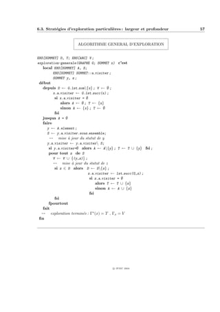 6.3. Strat´gies d’exploration particuli`res : largeur et profondeur
          e                            e                              57


                    ALGORITHME GENERAL D’EXPLORATION


ENS[SOMMET] D, T; ENS[ARC] V ;
exploration-generale(GRAPHE G; SOMMET x) c’est
   local ENS[SOMMET] A, S;
        ENS[SOMMET] SOMMET::a visiter ;
        SOMMET y, z ;
d´but
 e
  depuis D ← G.lst som{x} ; V ← ∅ ;
        x.a visiter ← G.lst succ(x) ;
         si x.a visiter = ∅
             alors A ← ∅ ; T ← {x}
             sinon A ← {x} ; T ← ∅
         fsi
  jusqua A = ∅
  faire
    y ← A.element ;
    S ← y.a visiter.sous ensemble;
      -- mise ` jour du statut de y
                 a
    y.a visiter ← y.a visiter S;
     si y.a visiter=∅ alors A ← A{y} ; T ← T ∪ {y} fsi ;
     pour tout z de S
        V ← V ∪ {(y,z)} ;
        -- mise ` jour du statut de z
                   a
         si z ∈ D alors D ← D{z} ;
                           z.a visiter ← lst succ(G,z) ;
                            si z.a visiter = ∅
                                alors T ← T ∪ {z}
                                sinon A ← A ∪ {z}
                            fsi
         fsi
     fpourtout
  fait
 -- exploration termin´e : Γ∗ (x) = T , Γx = V
                        e
ﬁn




                                      c IFSIC 2004
 